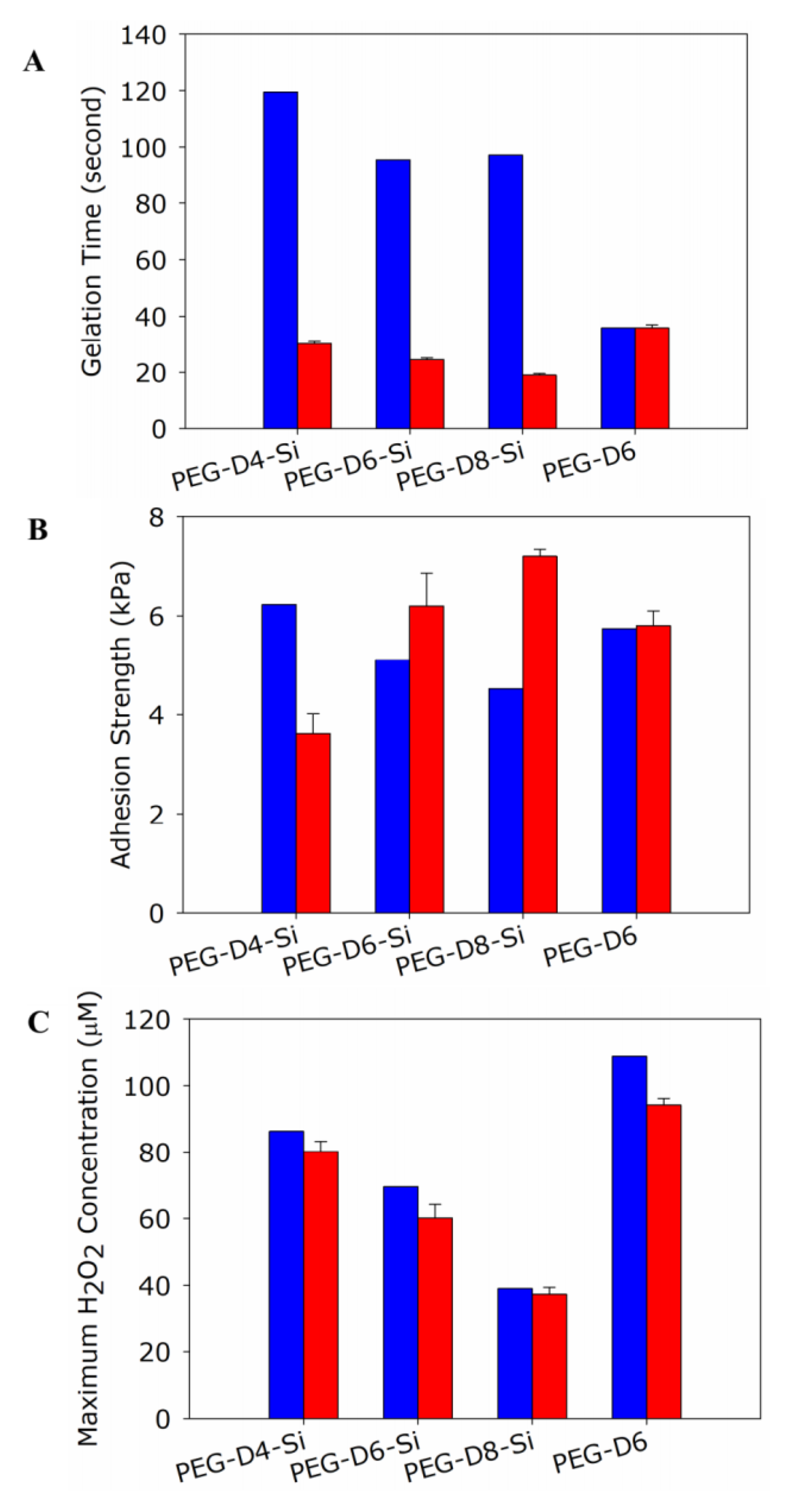Polymers 15 01905 g004
