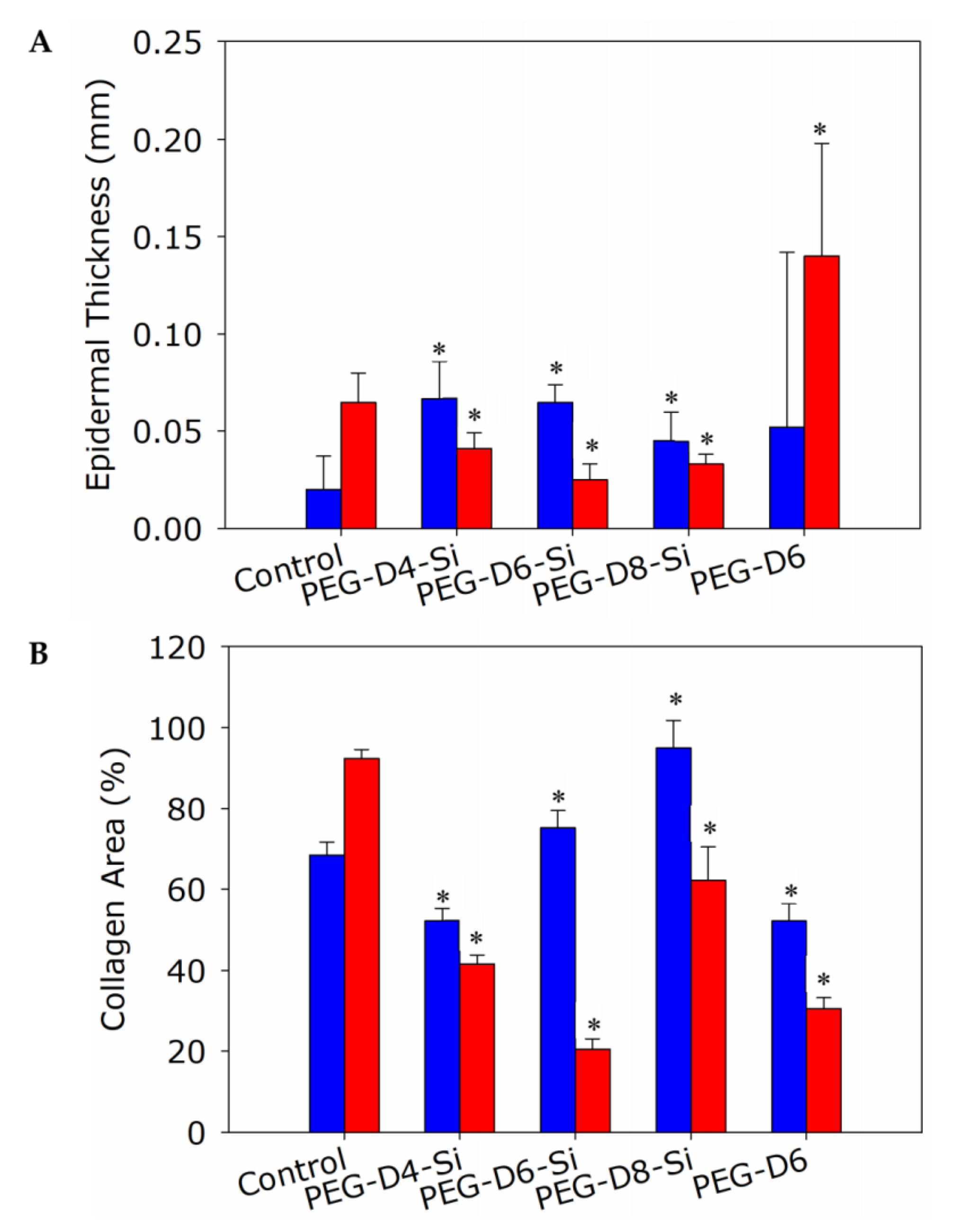 Polymers 15 01905 g009