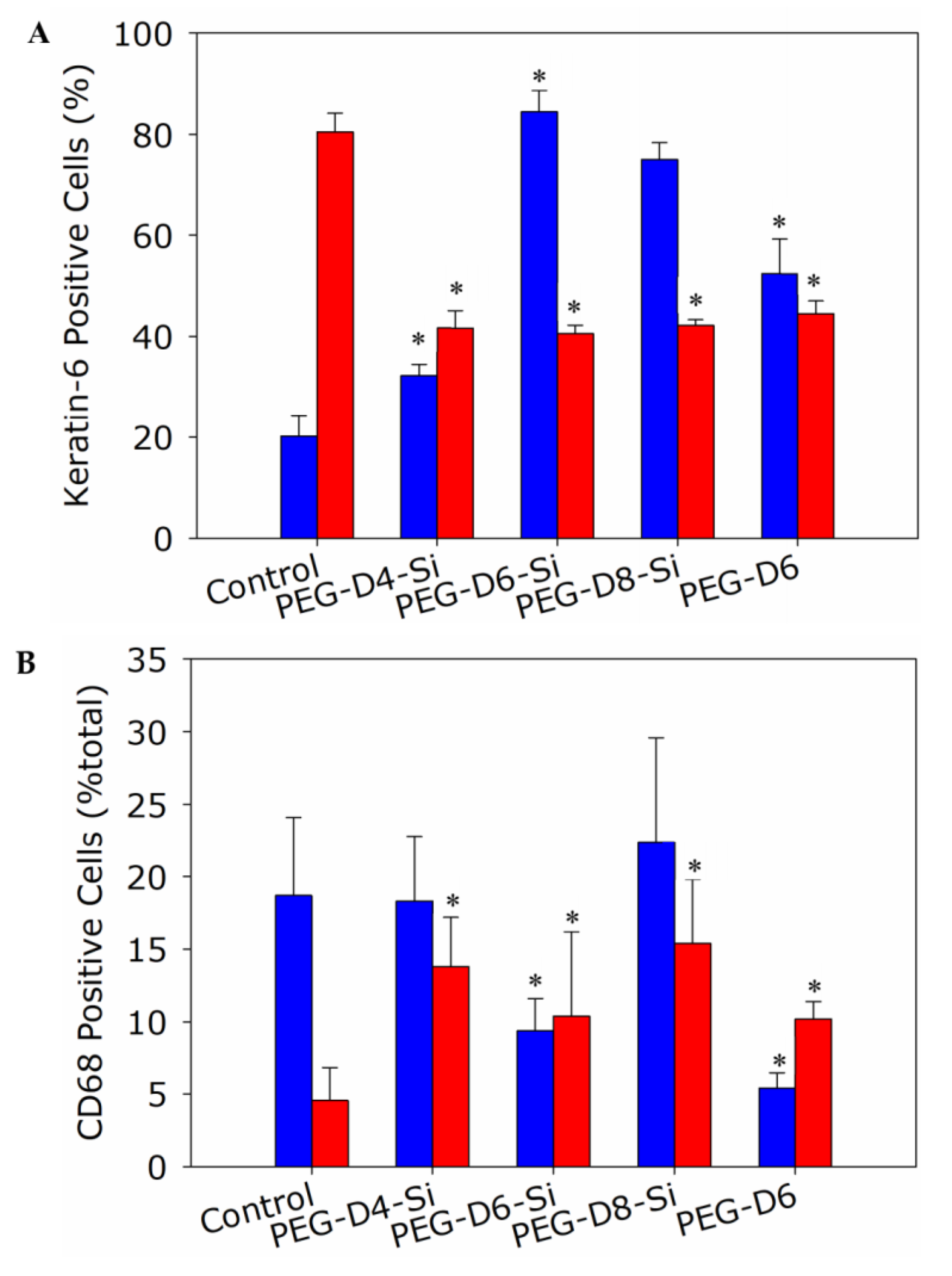 Polymers 15 01905 g014