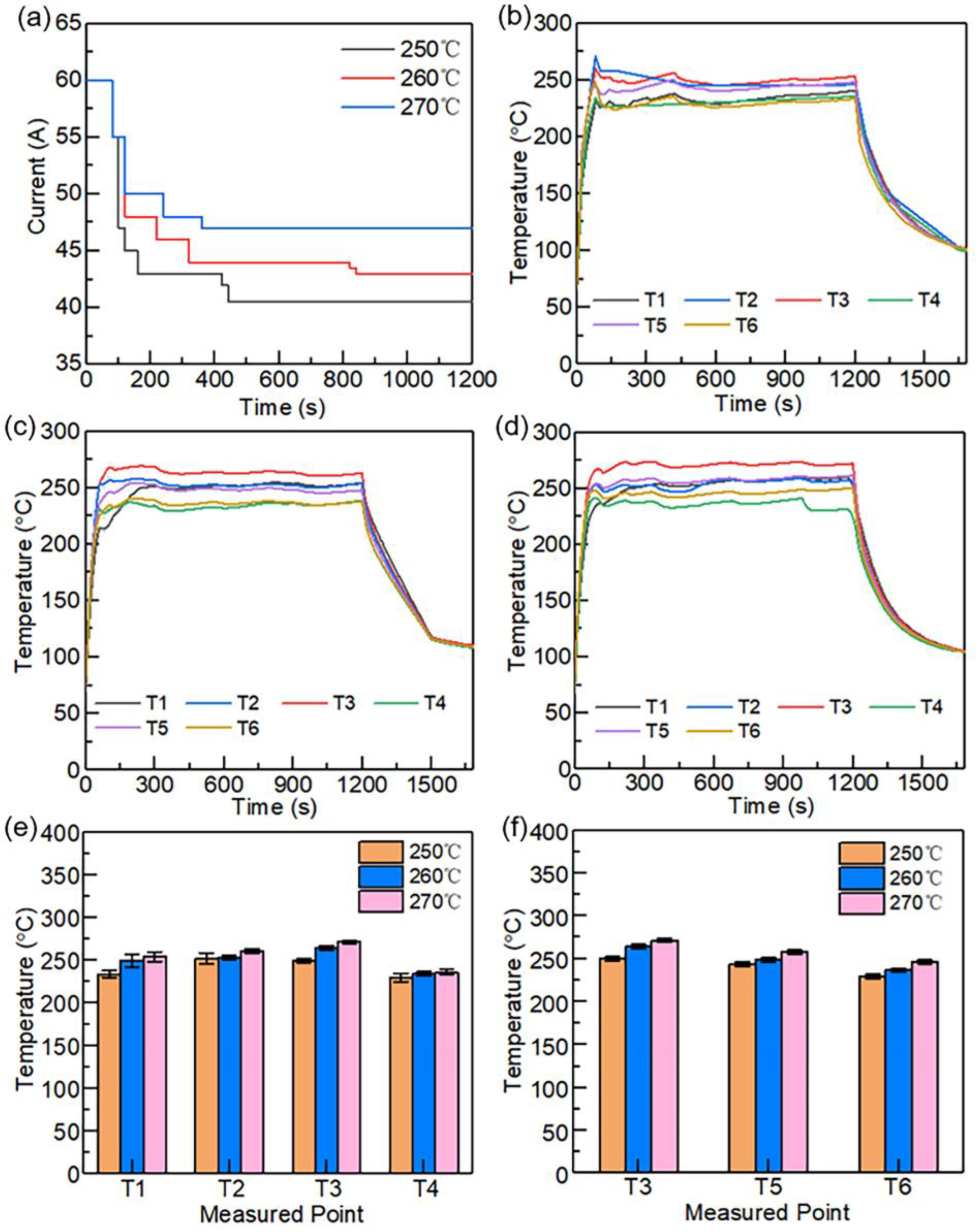 Polymers 15 01914 g005