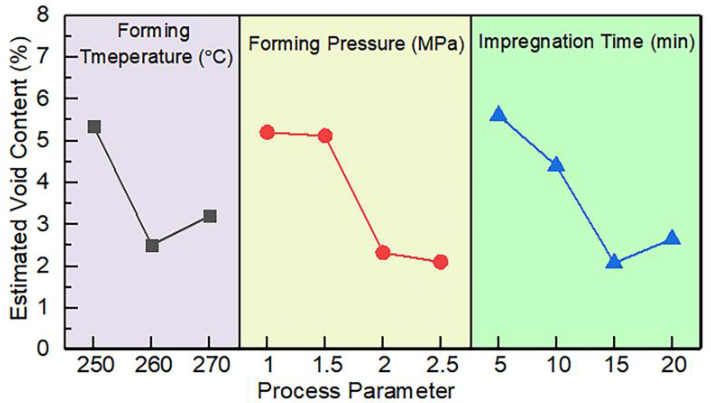 Polymers 15 01914 g006