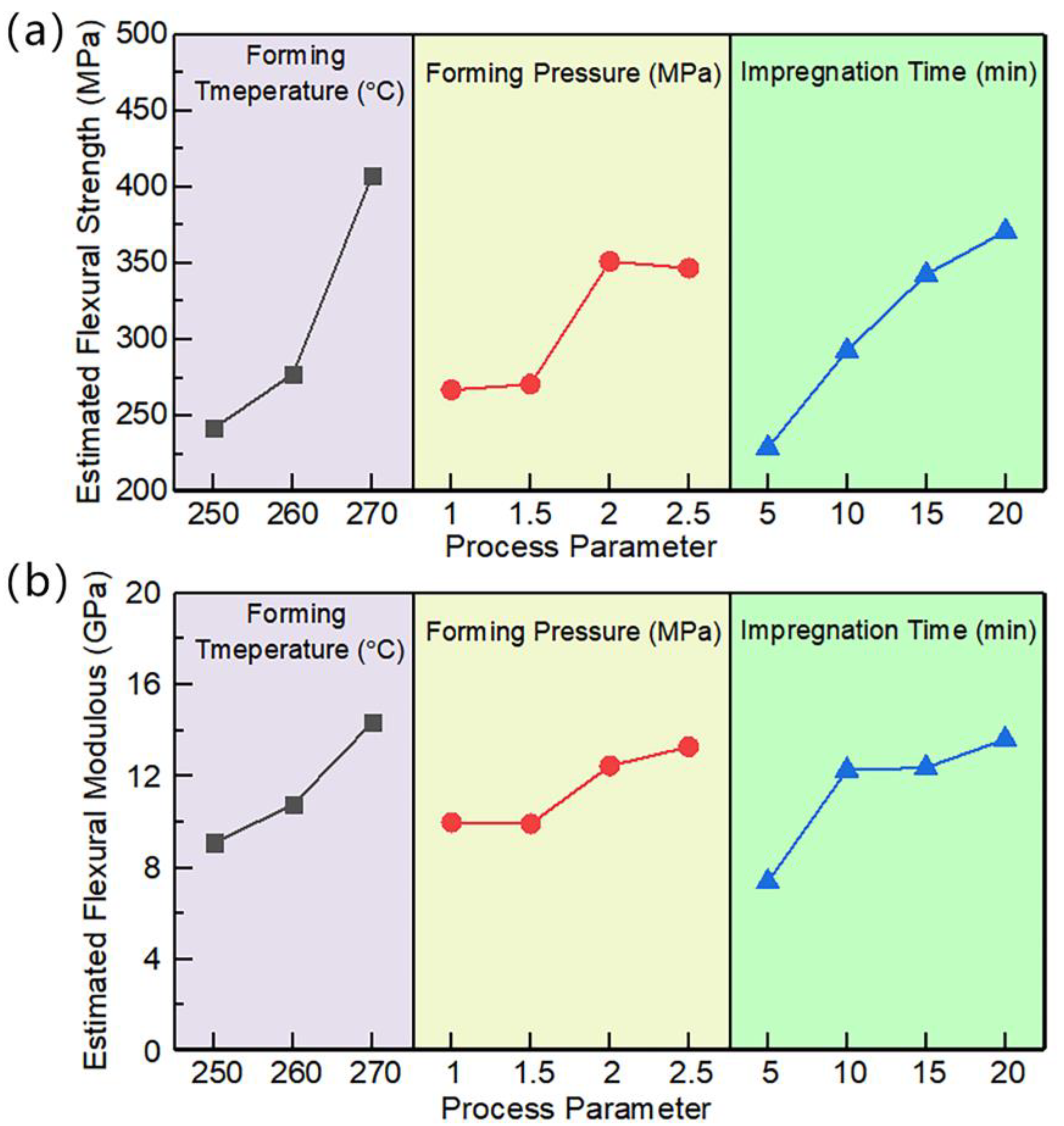 Polymers 15 01914 g008