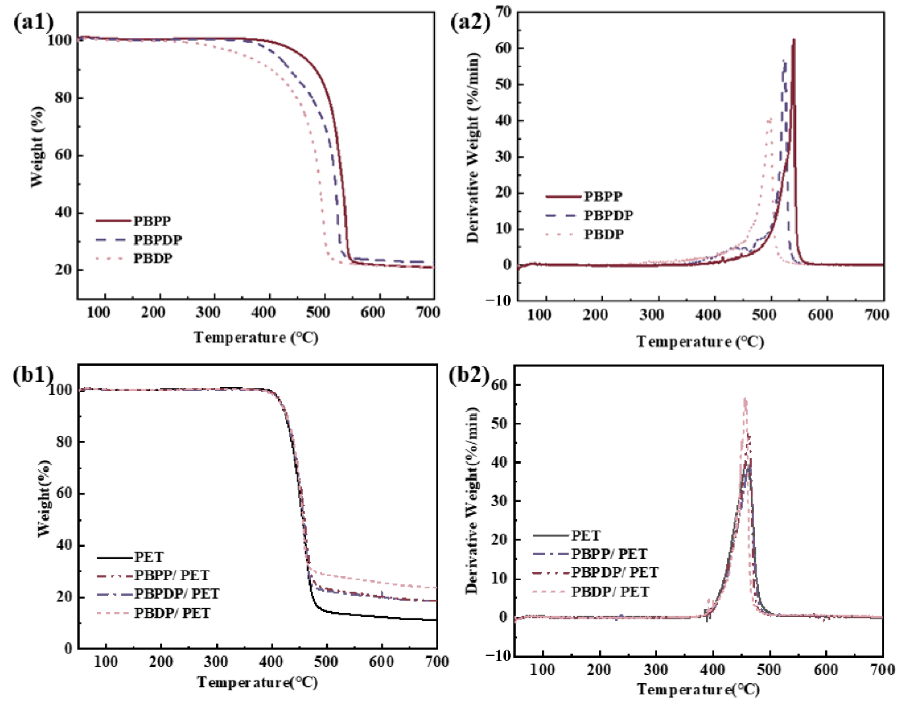 Polymers 15 01917 g002