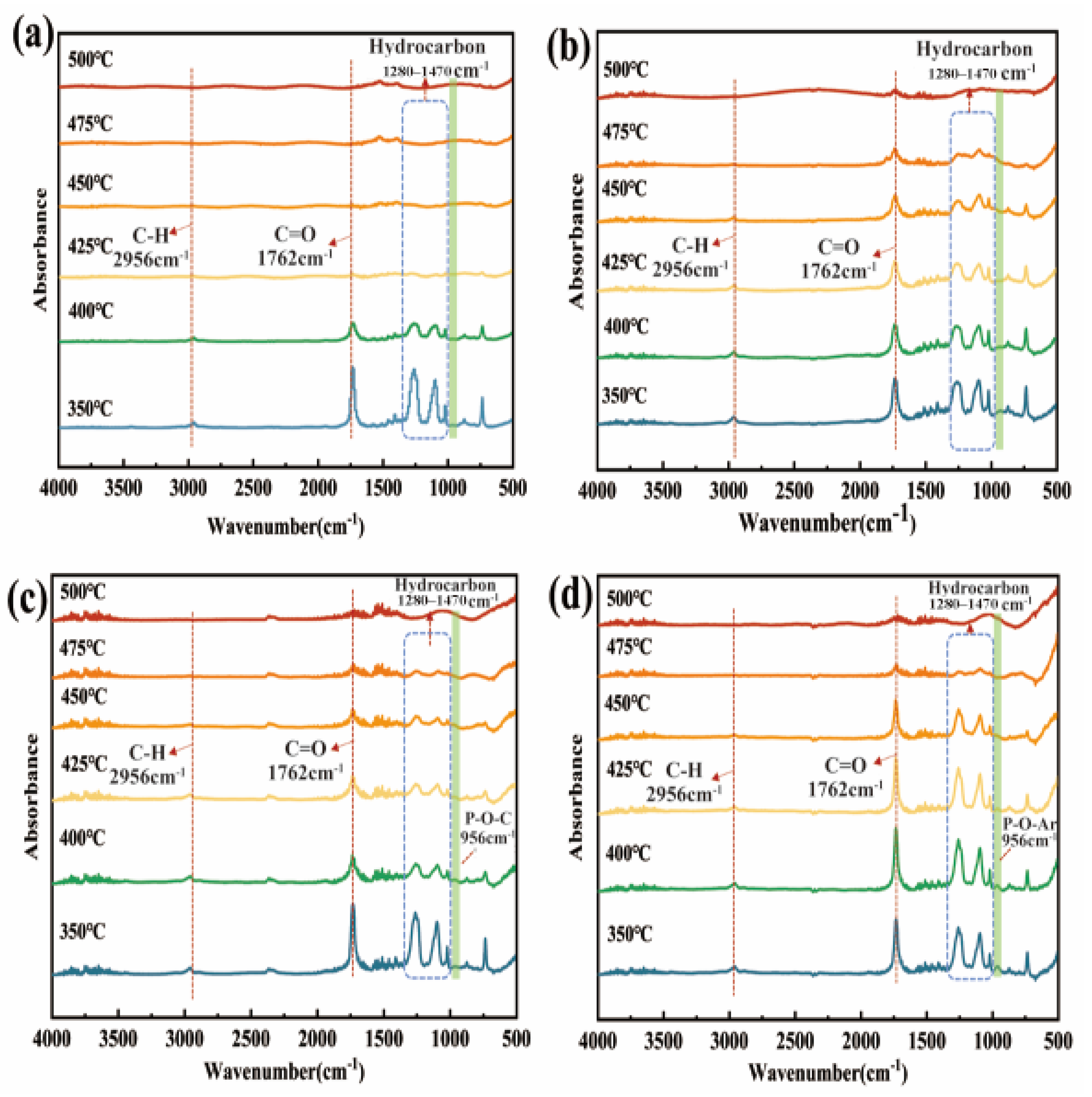 Polymers 15 01917 g005