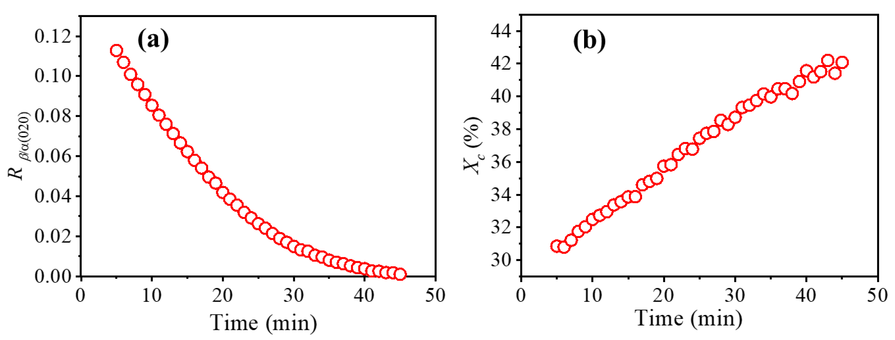 Polymers 15 01921 g004 Polymers 15 01921 g004