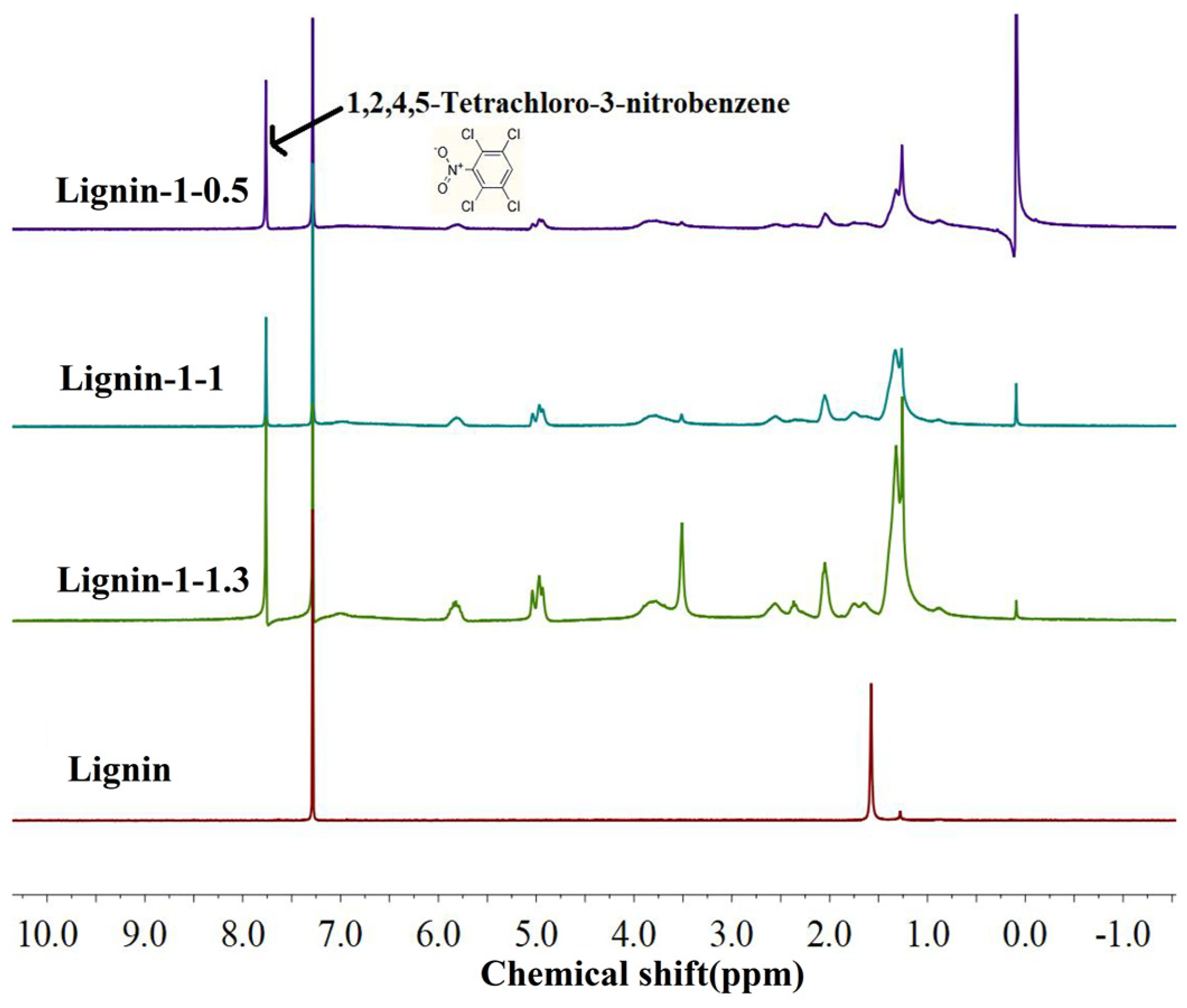 Polymers 15 01923 g005 Polymers 15 01923 g005