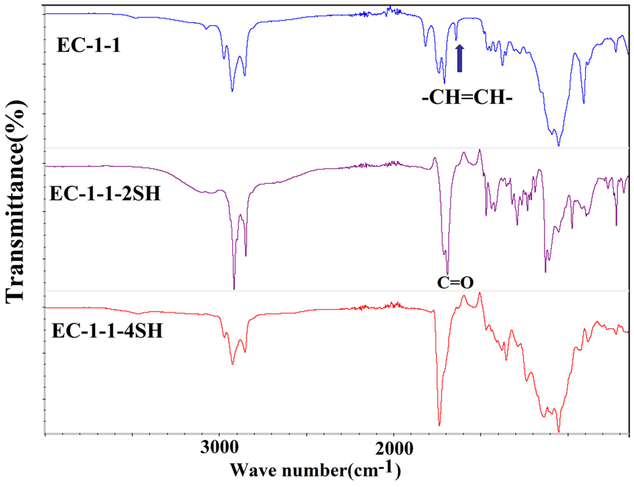 Polymers 15 01923 g007 Polymers 15 01923 g007