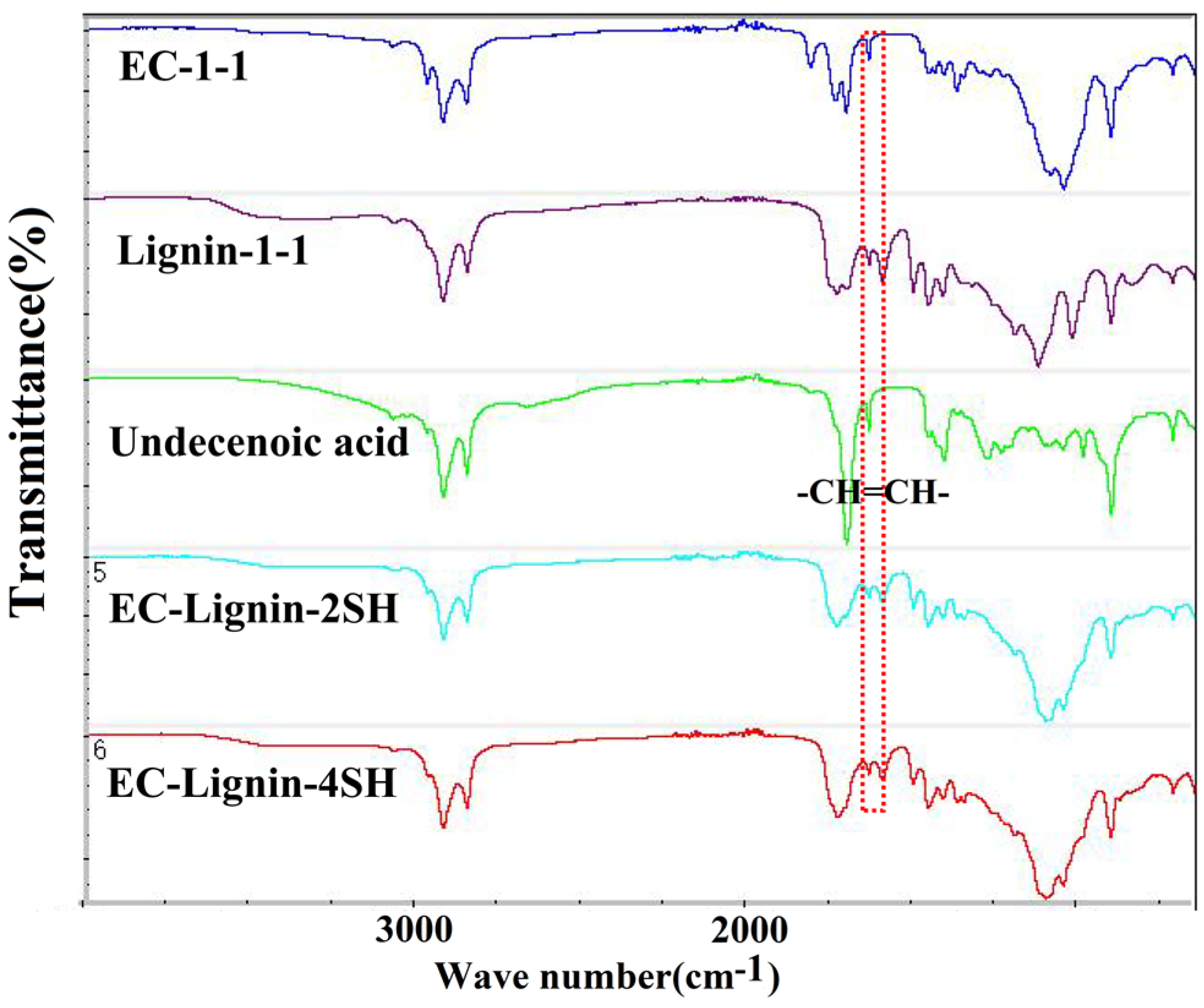 Polymers 15 01923 g011 Polymers 15 01923 g011