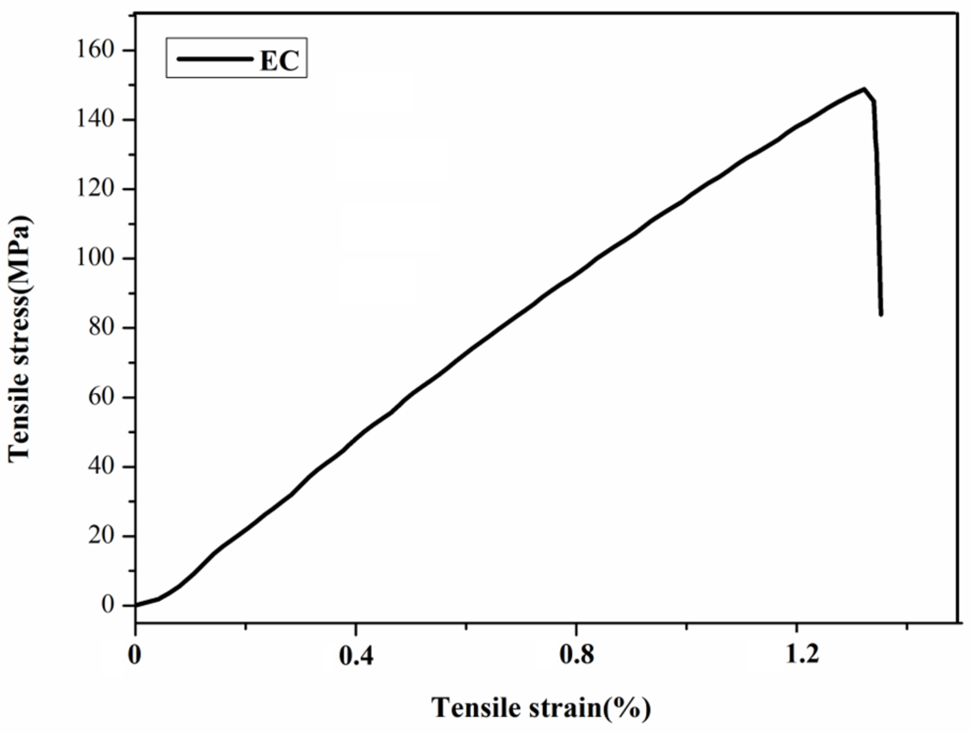 Polymers 15 01923 g013 Polymers 15 01923 g013