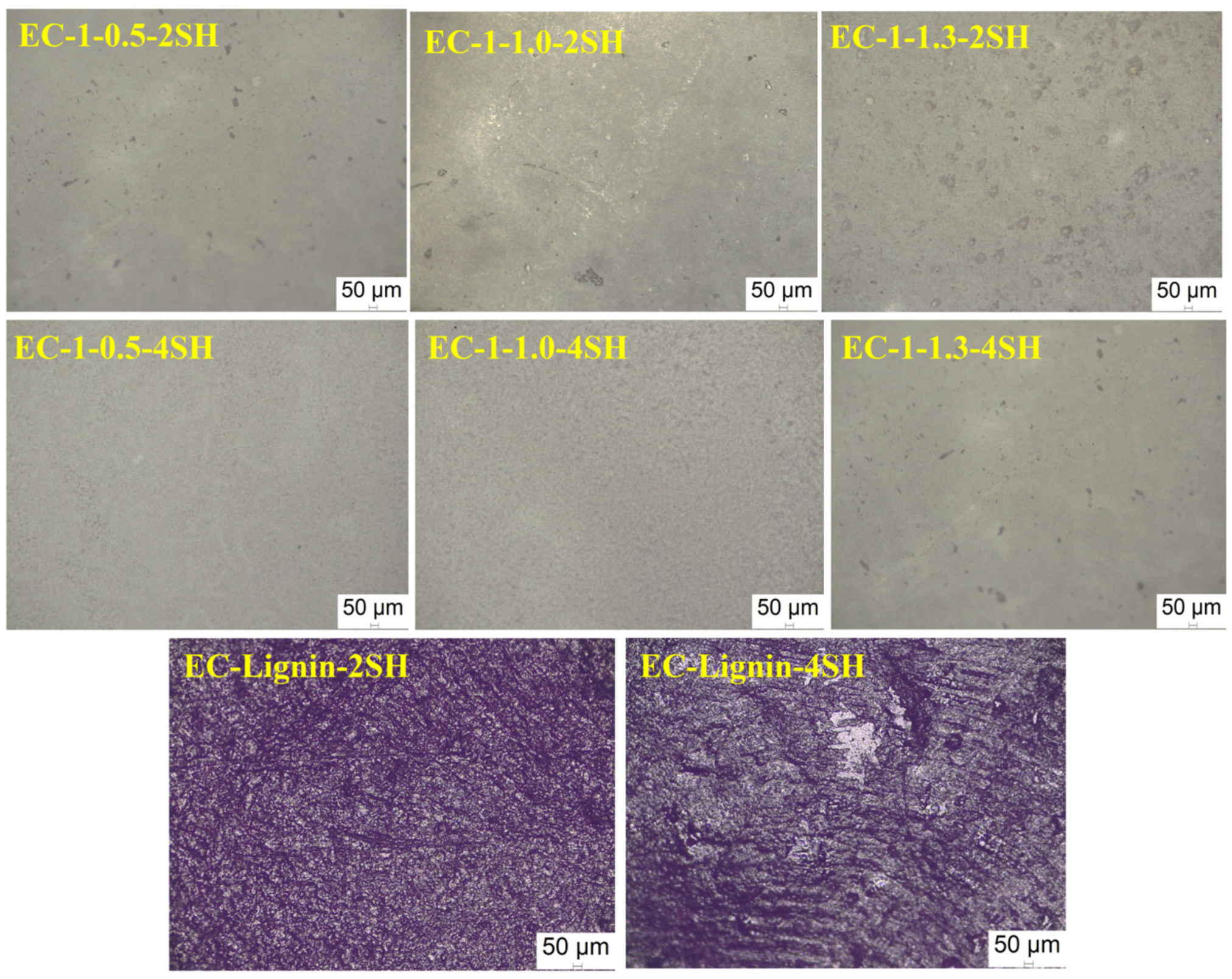 Polymers 15 01923 g017 Polymers 15 01923 g017