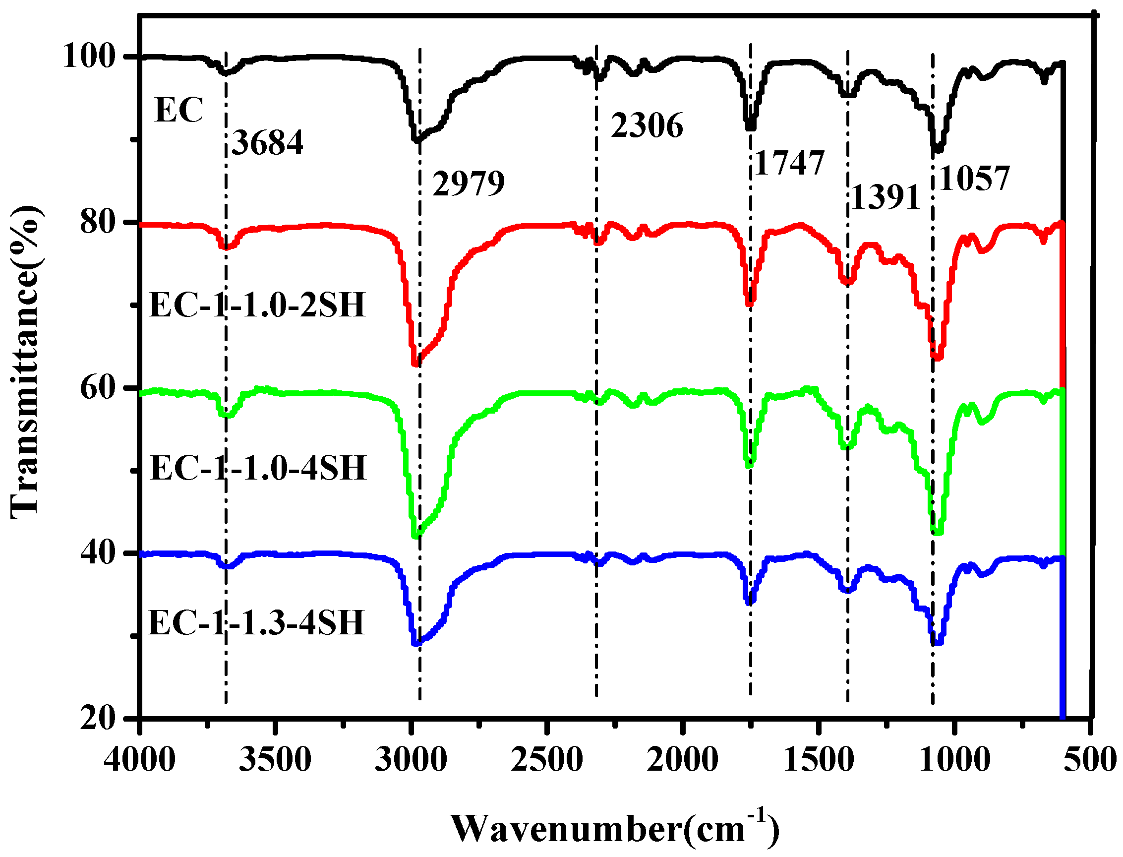 Polymers 15 01923 g020 Polymers 15 01923 g020
