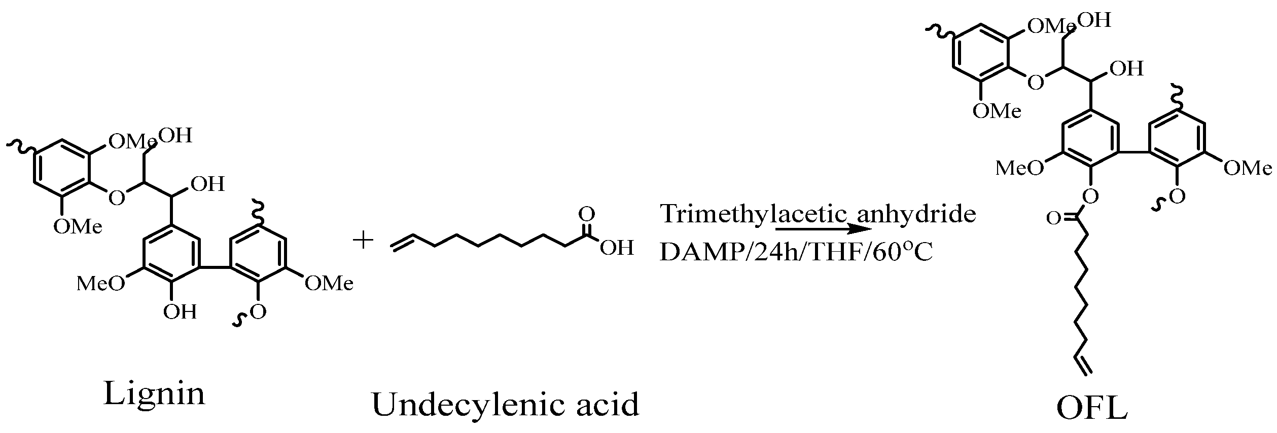 Polymers 15 01923 sch002 Polymers 15 01923 sch002