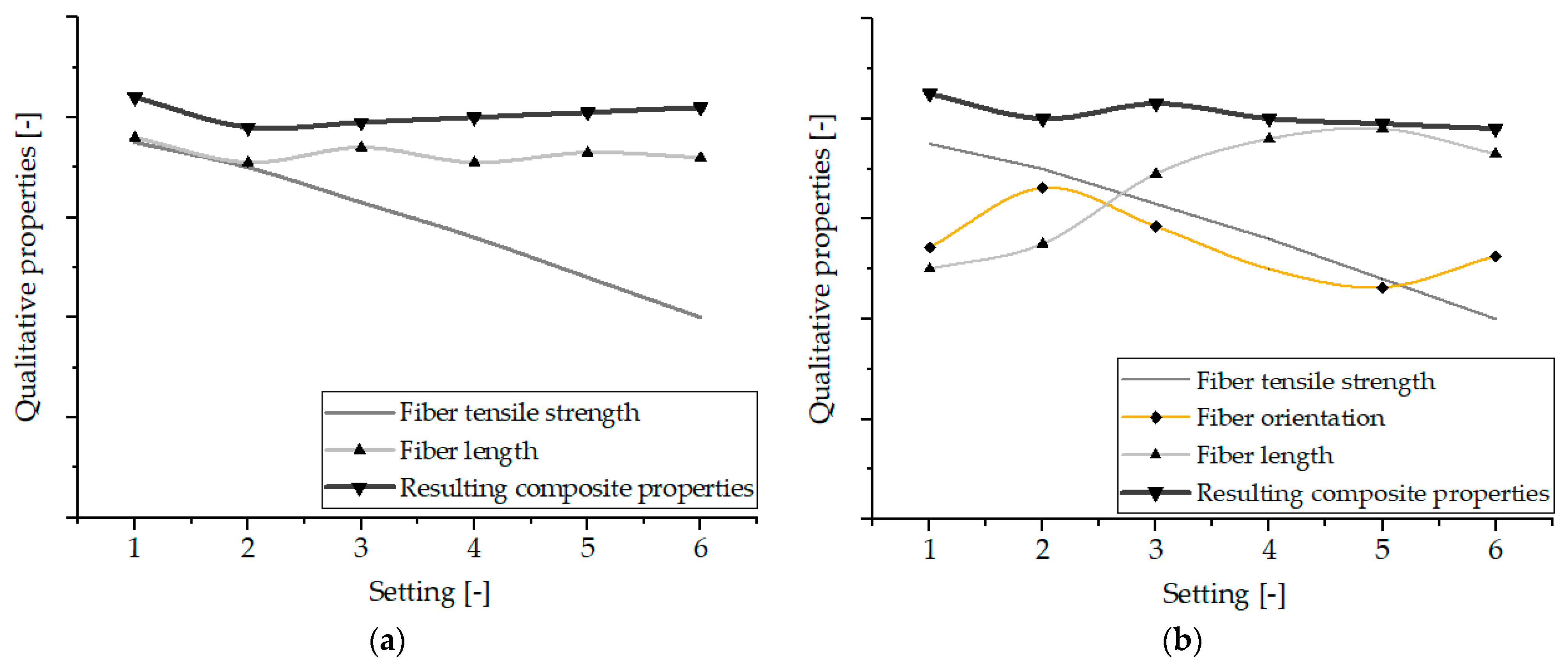 Polymers 15 01924 g011
