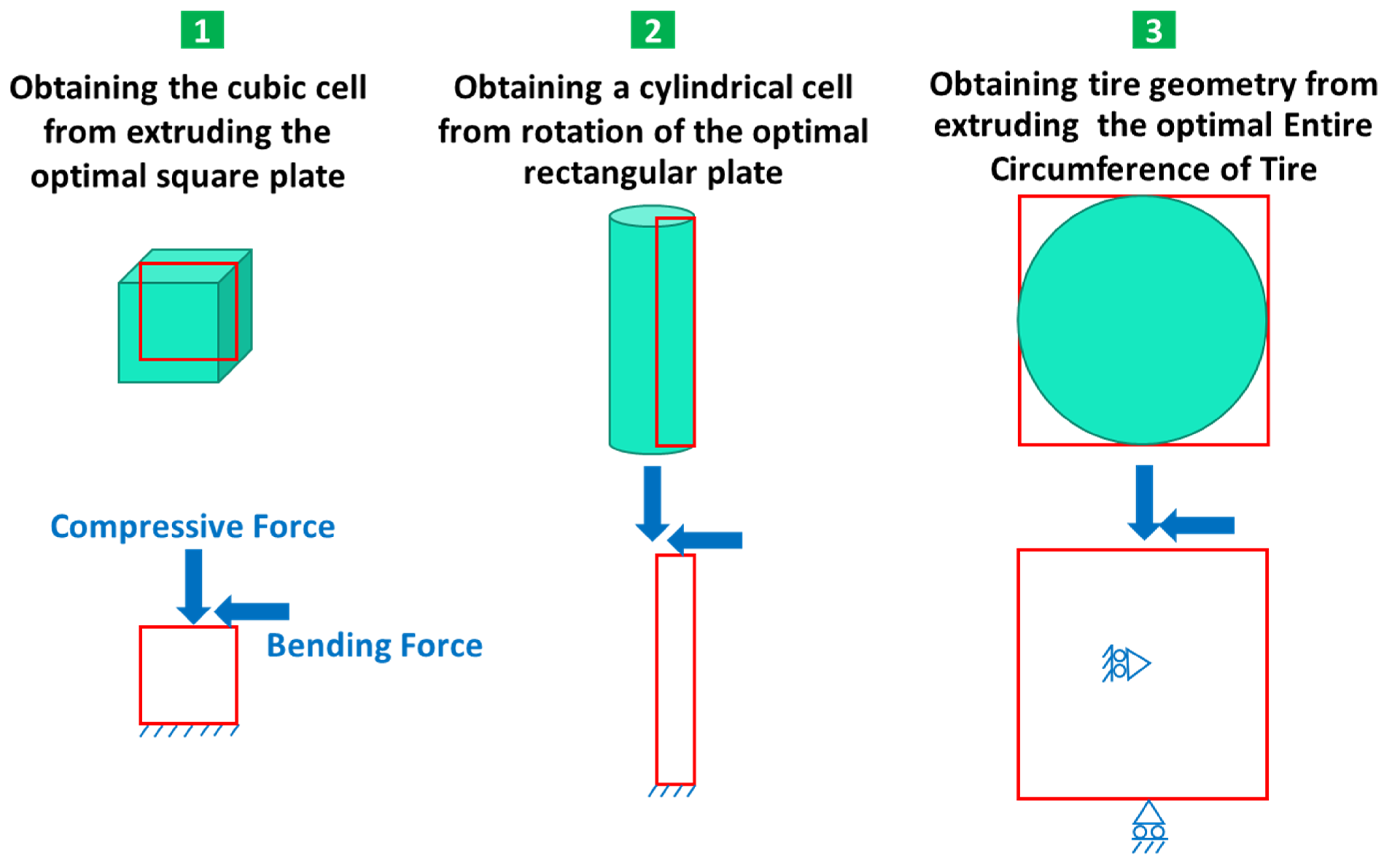 Polymers 15 01927 g002
