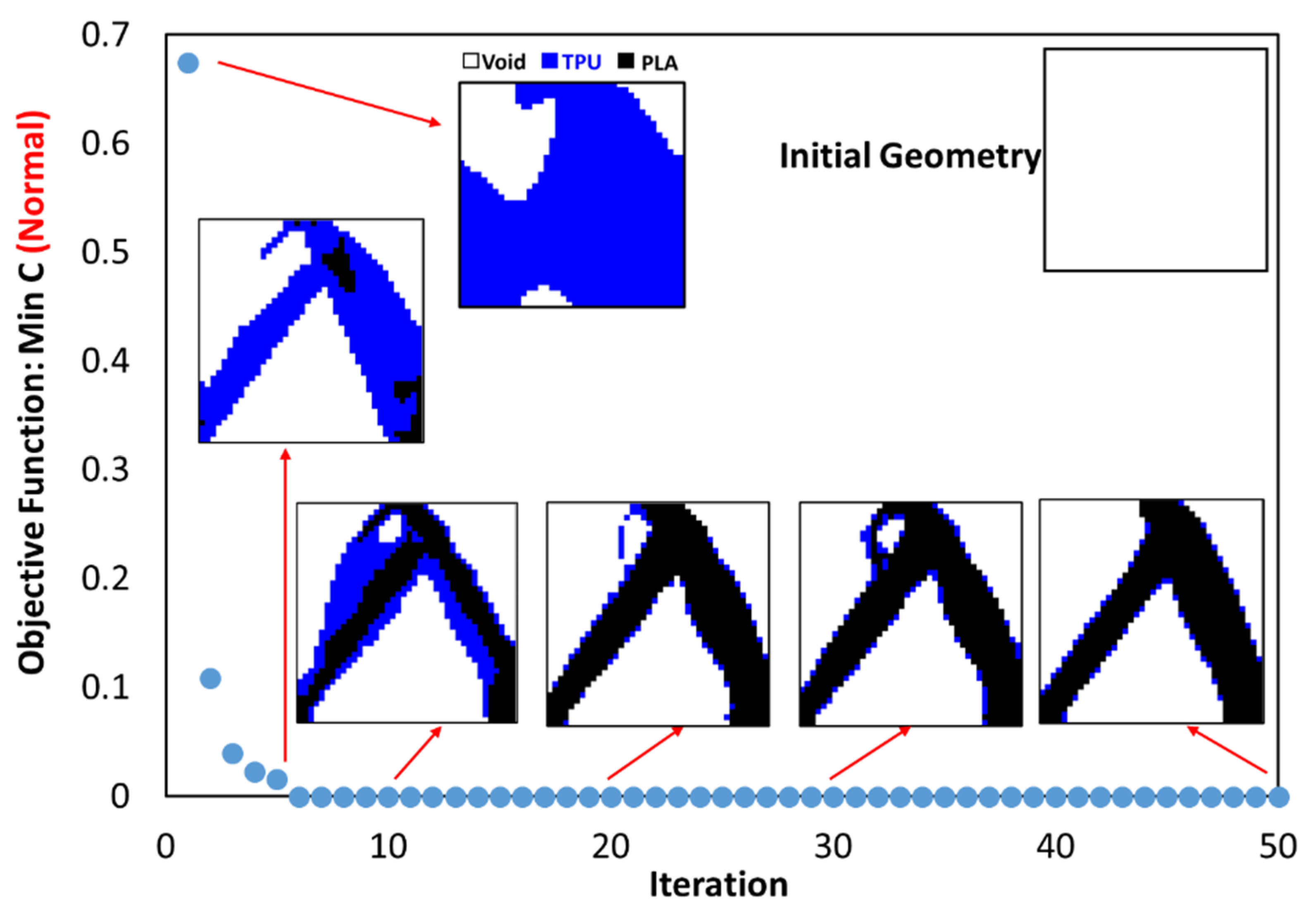 Polymers 15 01927 g008