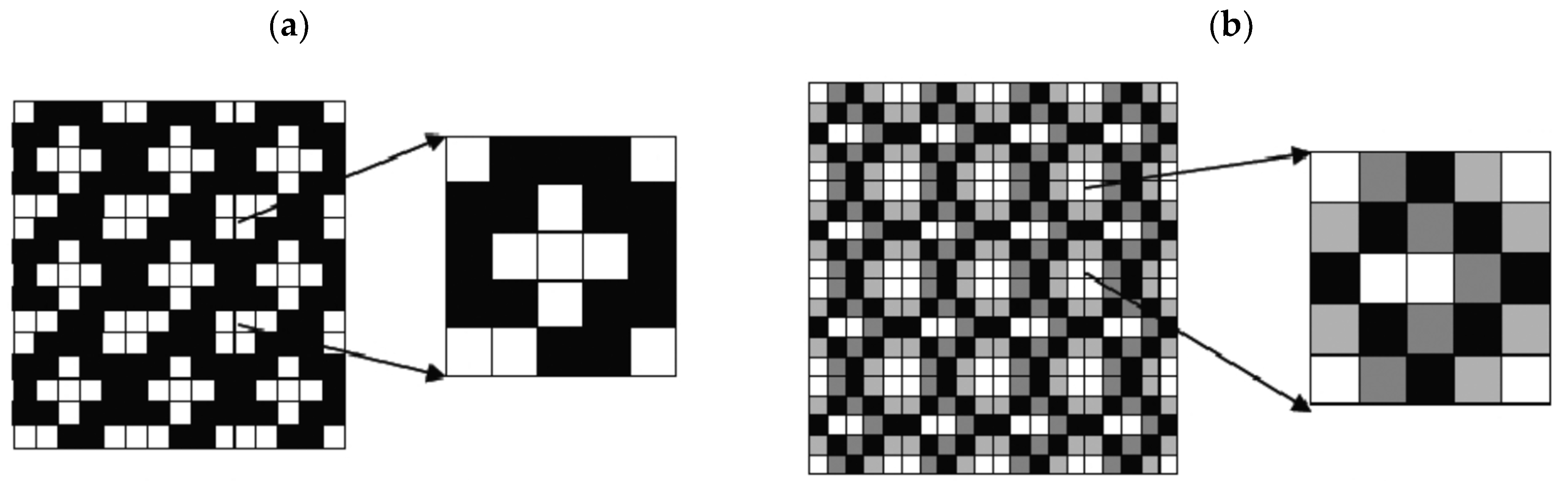 Polymers 15 01927 g0a1