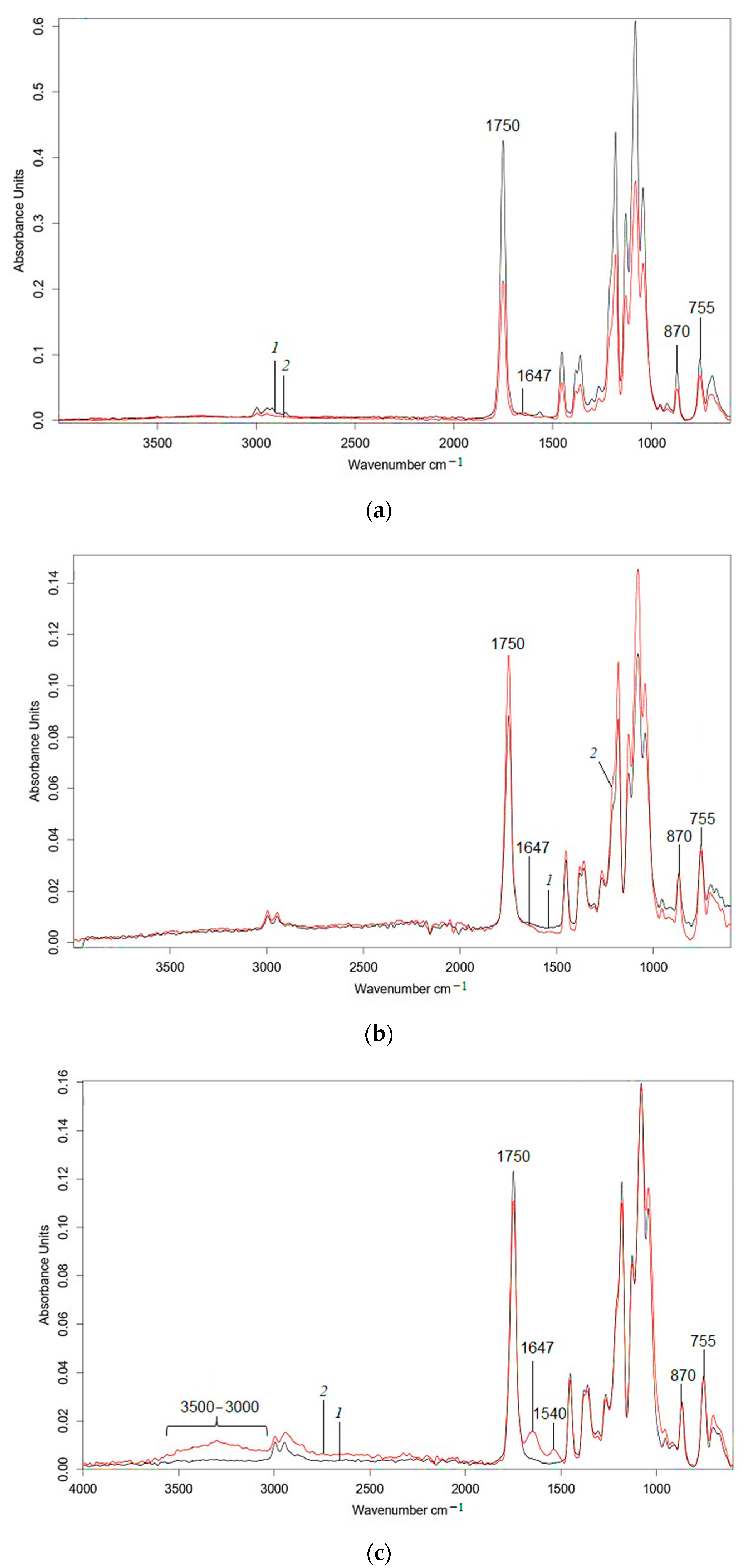 Polymers 15 01930 g006a Polymers 15 01930 g006a