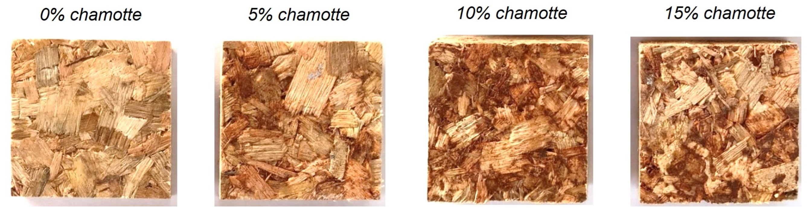 Polymers 15 01931 g003