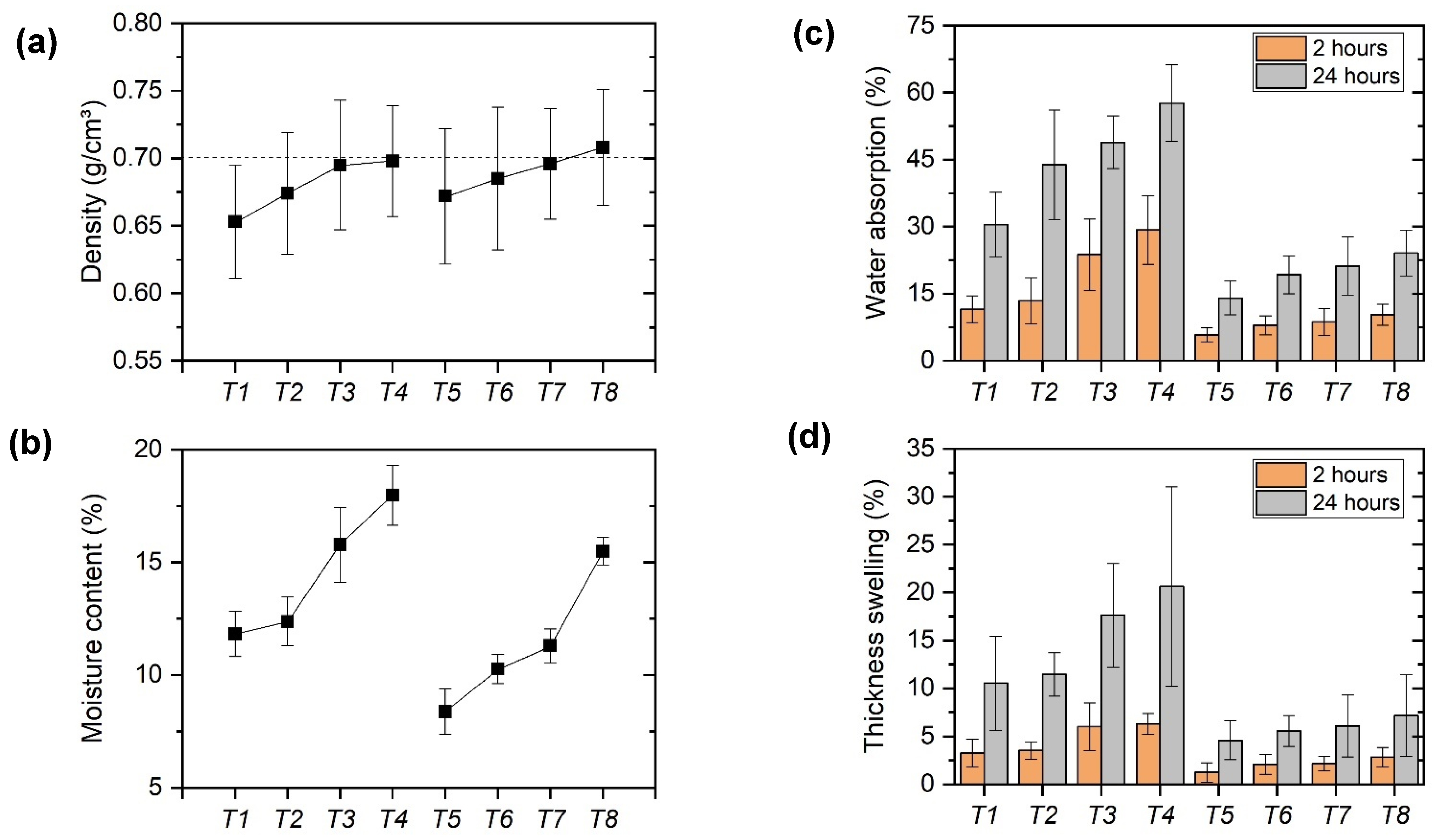 Polymers 15 01931 g004