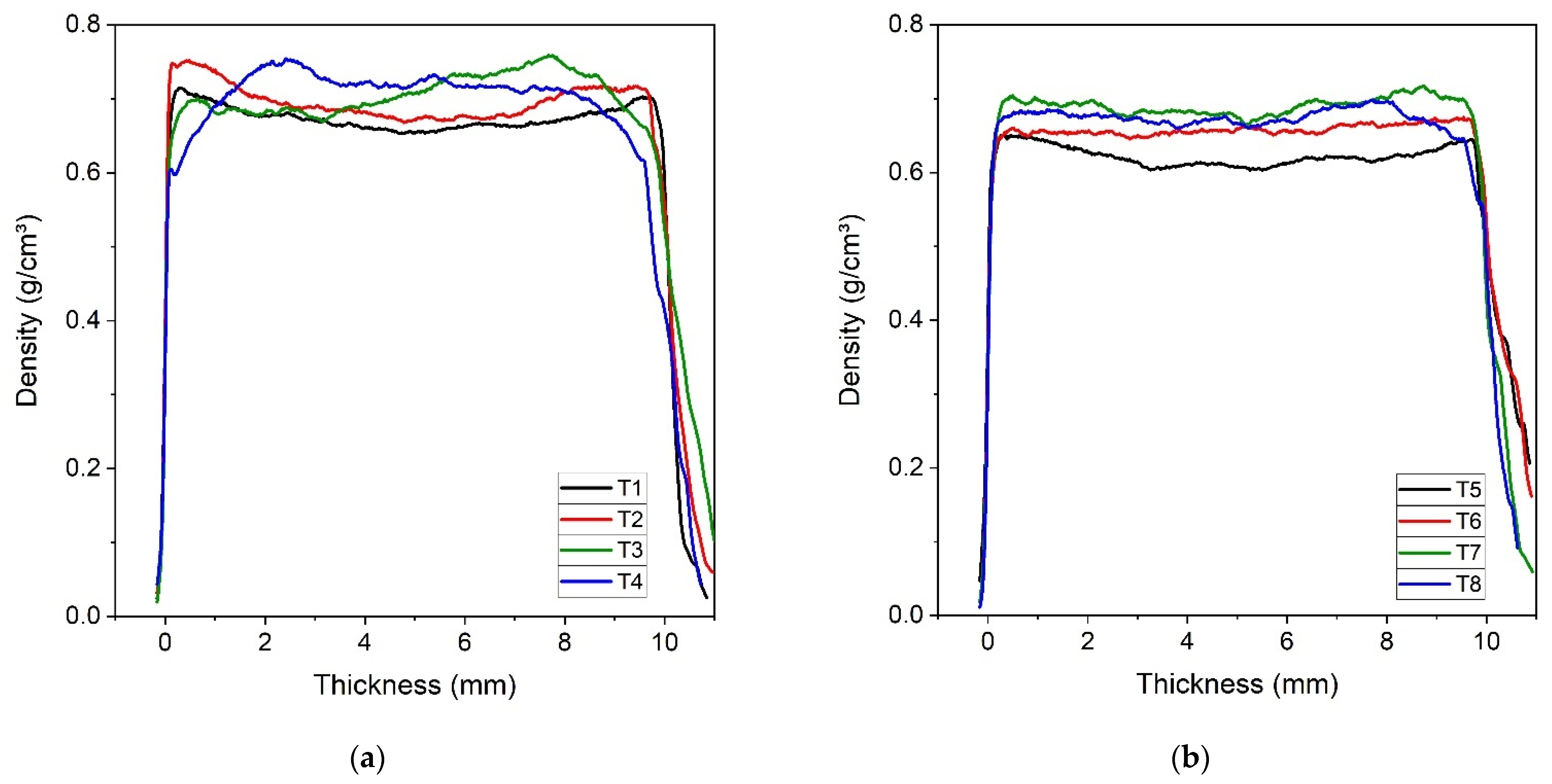 Polymers 15 01931 g005