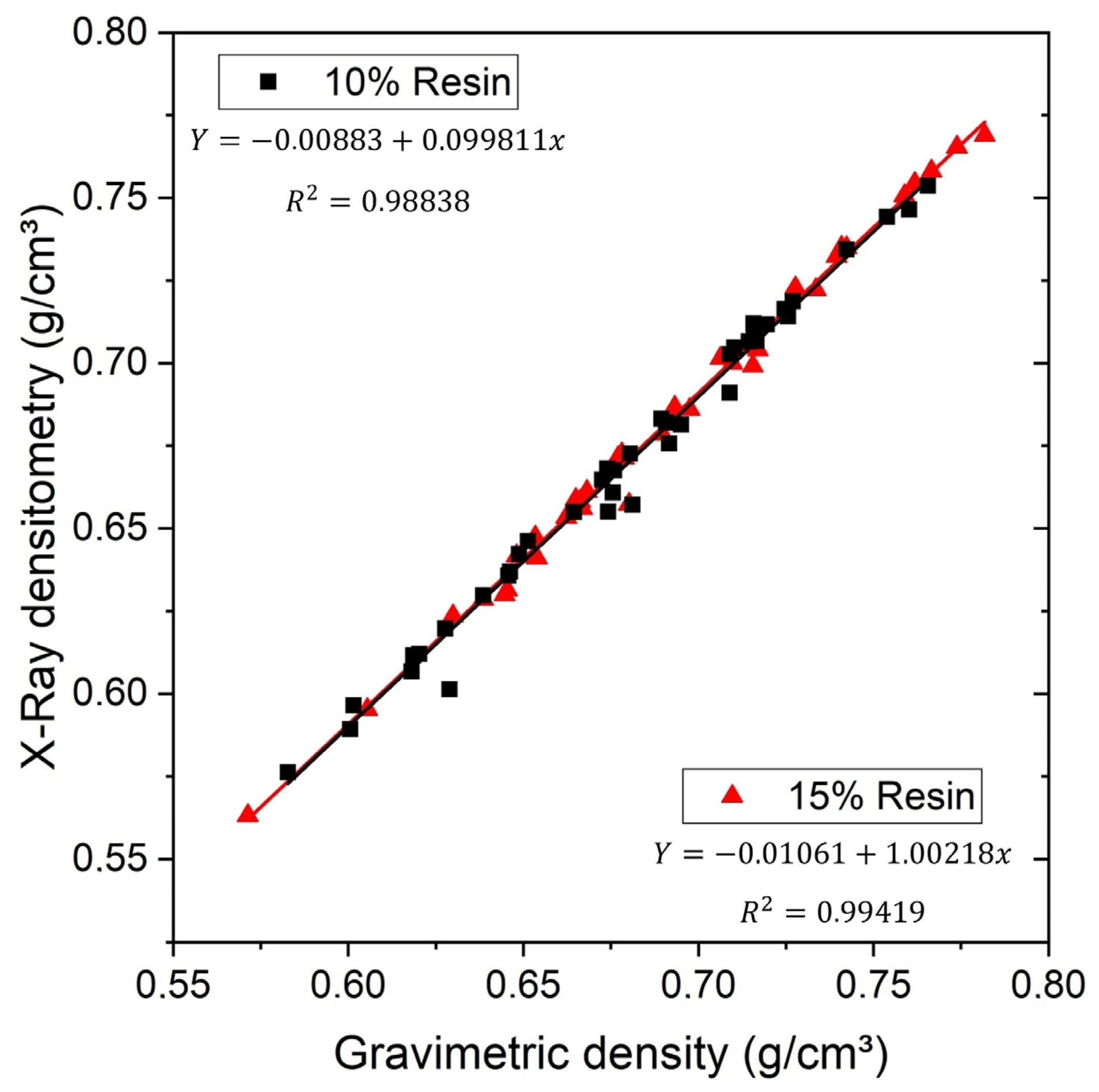 Polymers 15 01931 g006