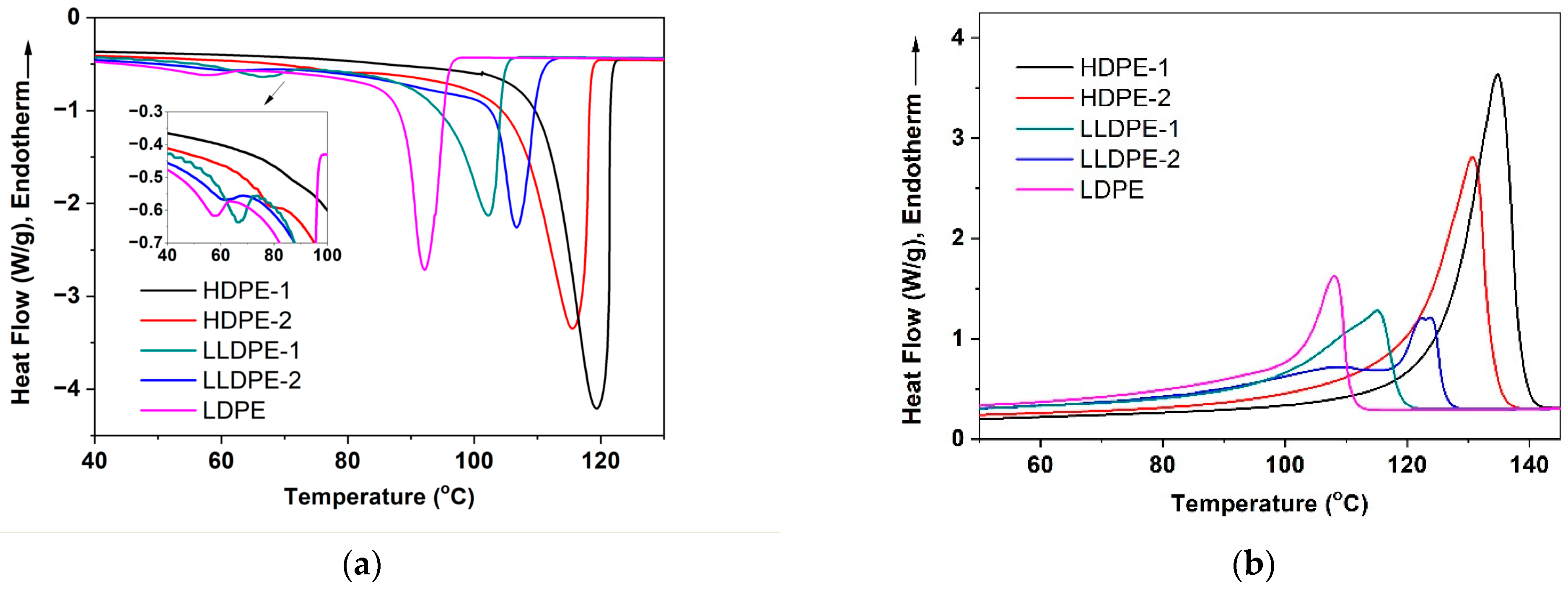 Polymers 15 01940 g001
