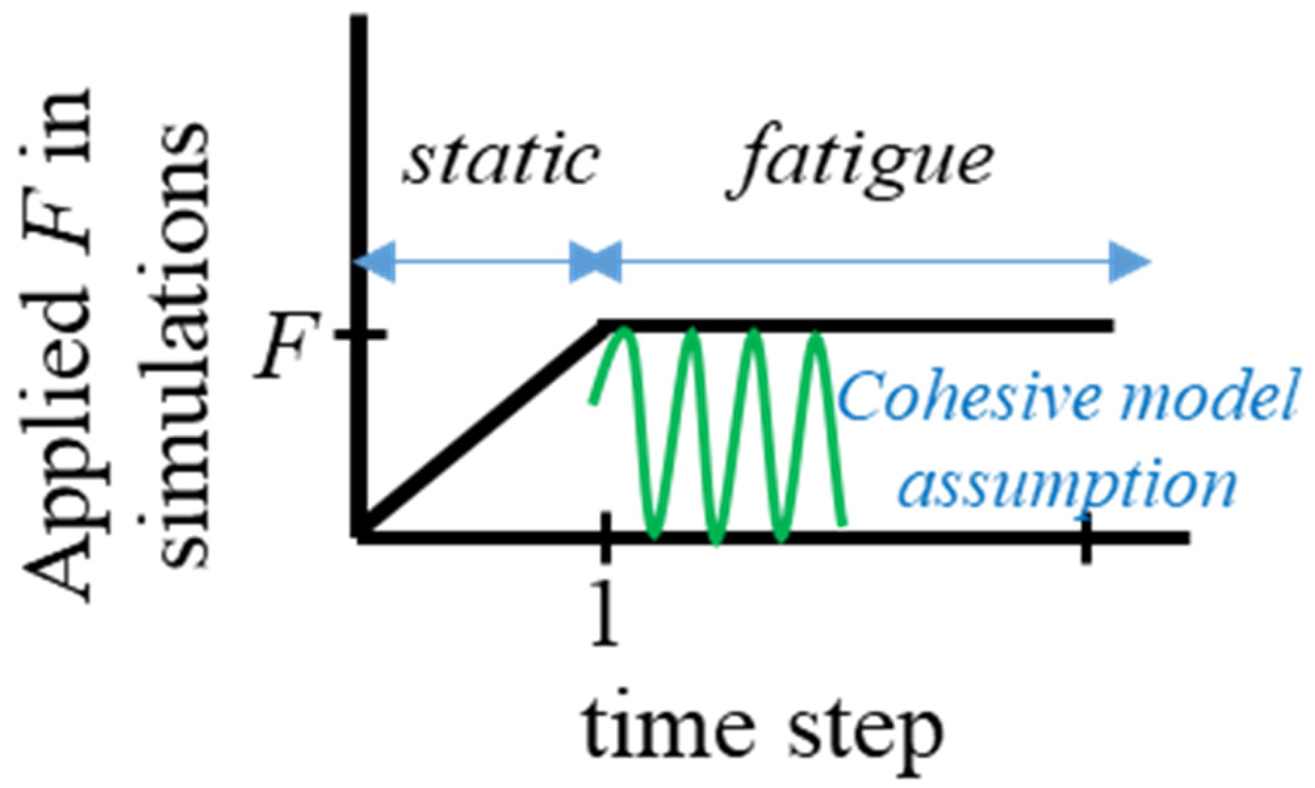 Polymers 15 01949 g003 Polymers 15 01949 g003