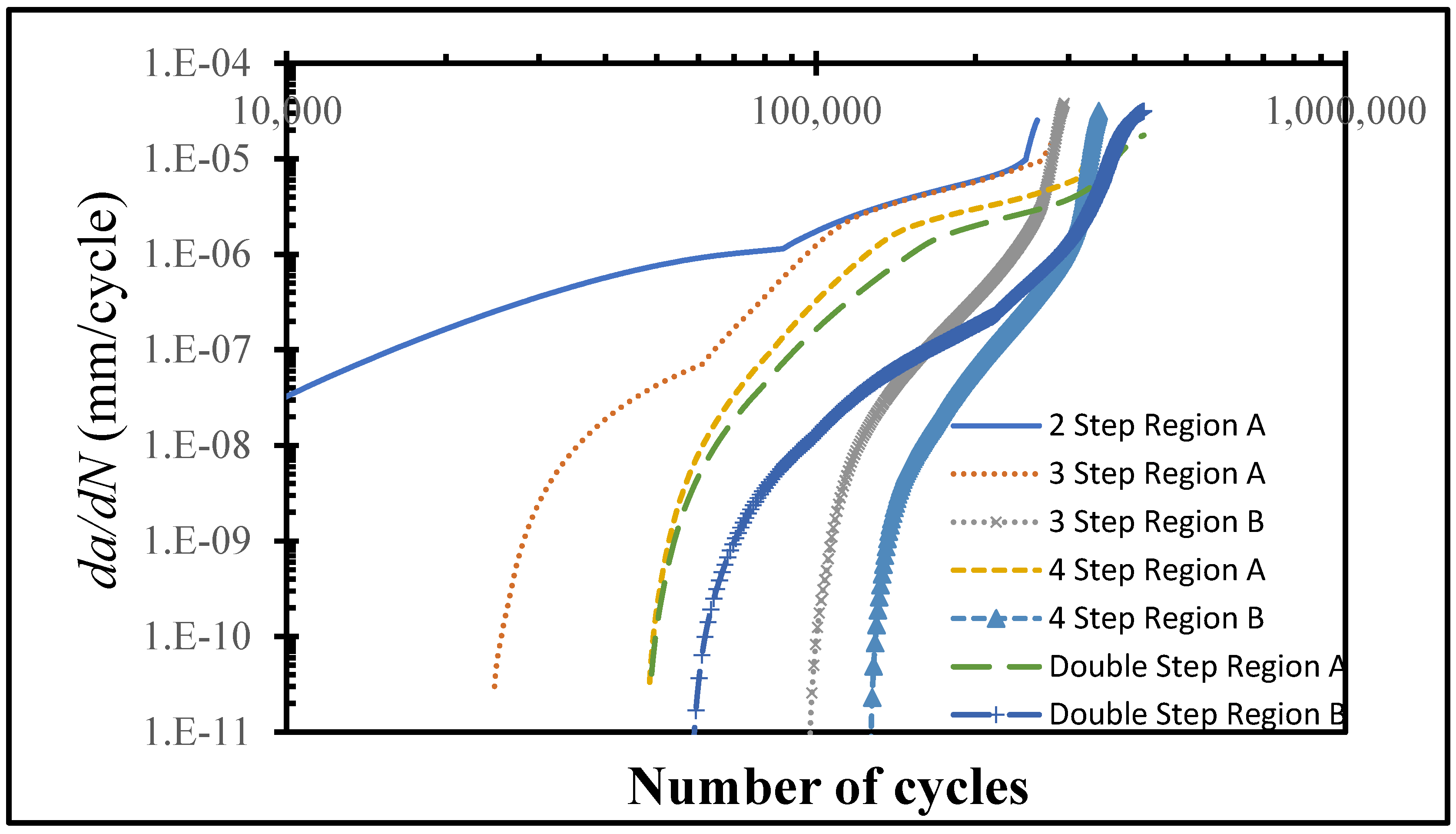 Polymers 15 01949 g007 Polymers 15 01949 g007