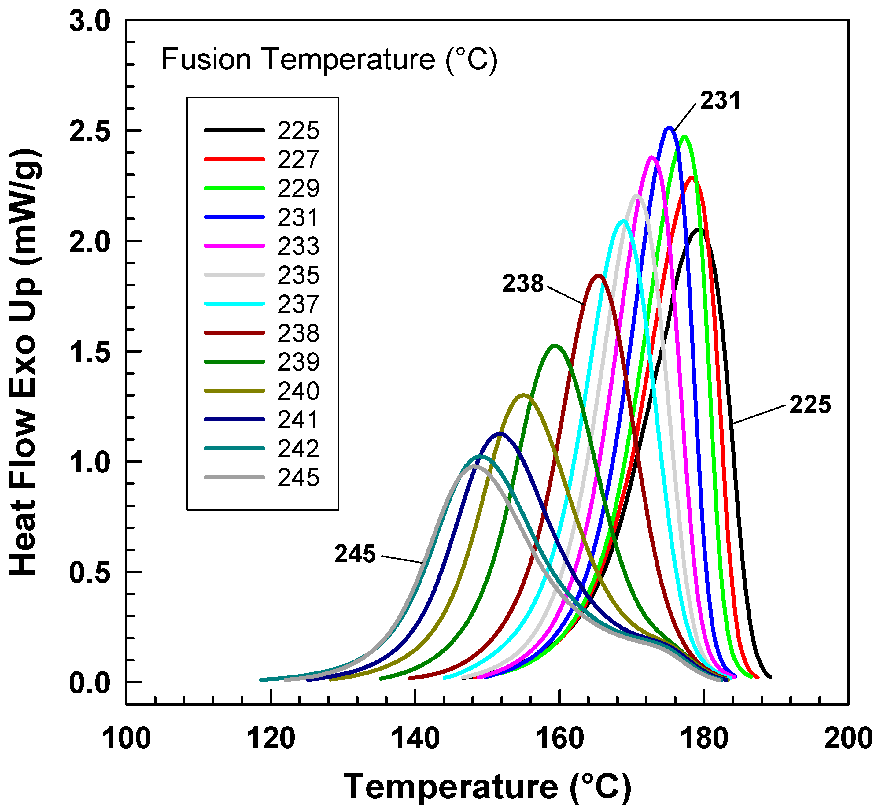 Polymers 15 01952 g002 Polymers 15 01952 g002