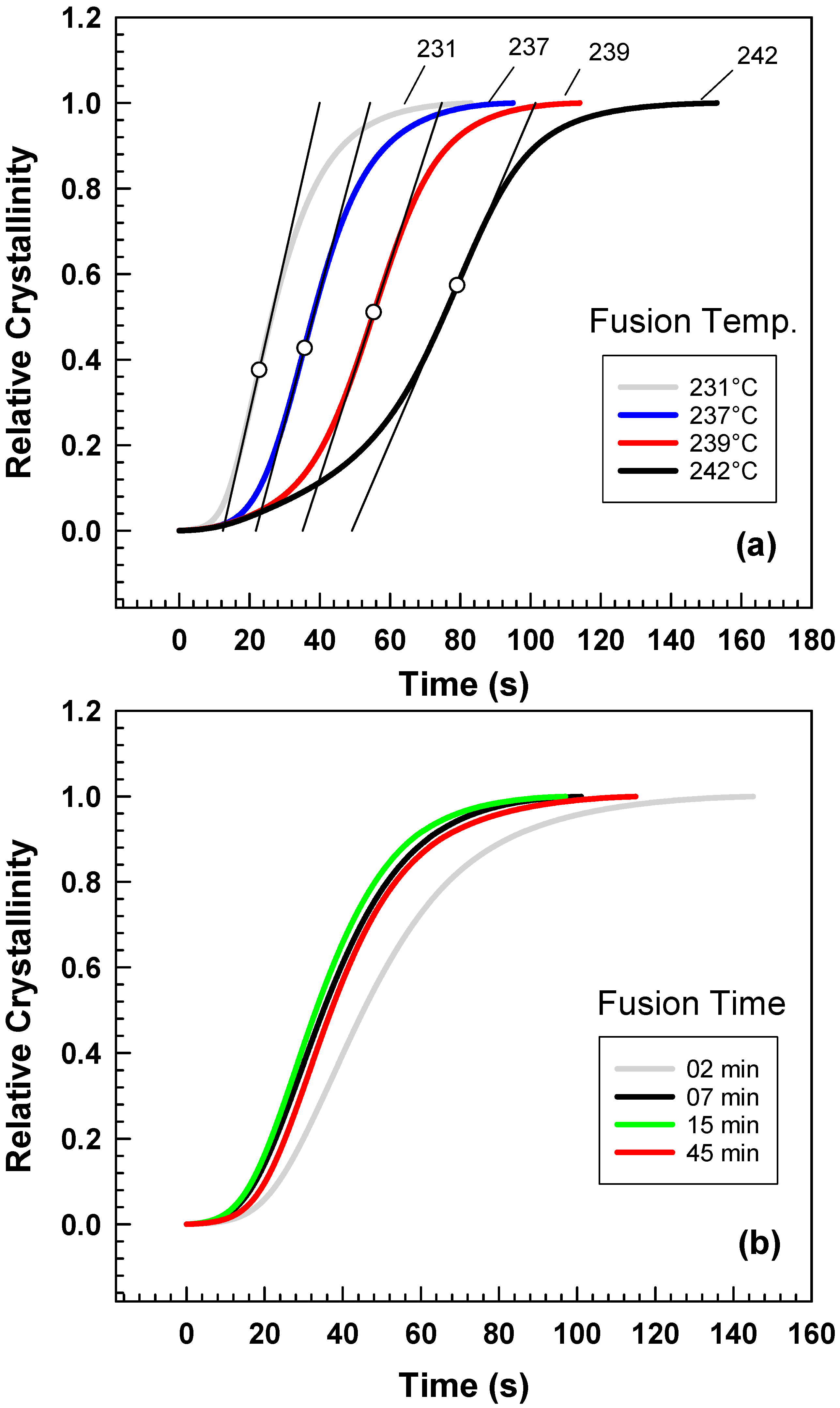 Polymers 15 01952 g004 Polymers 15 01952 g004