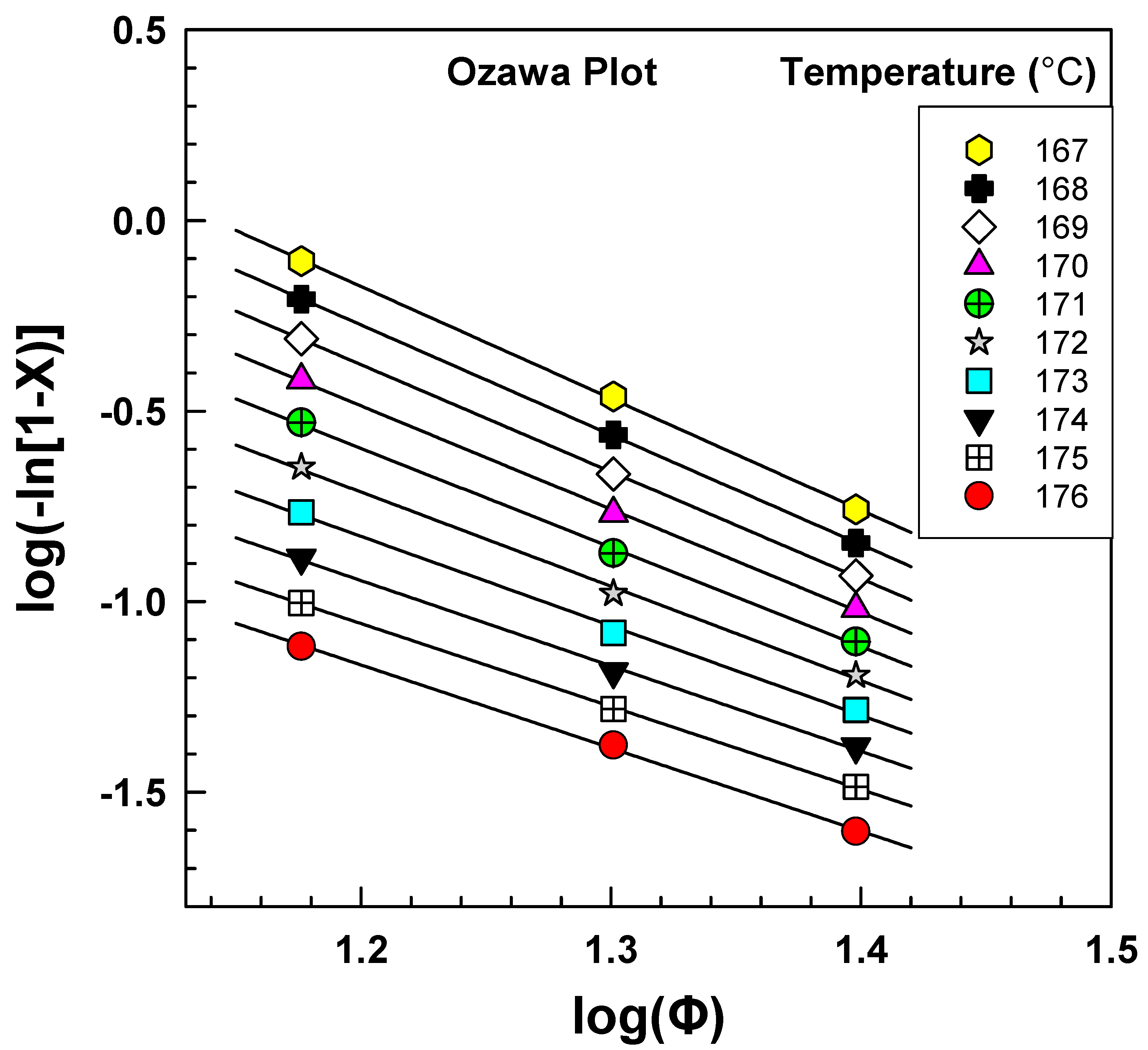 Polymers 15 01952 g008 Polymers 15 01952 g008