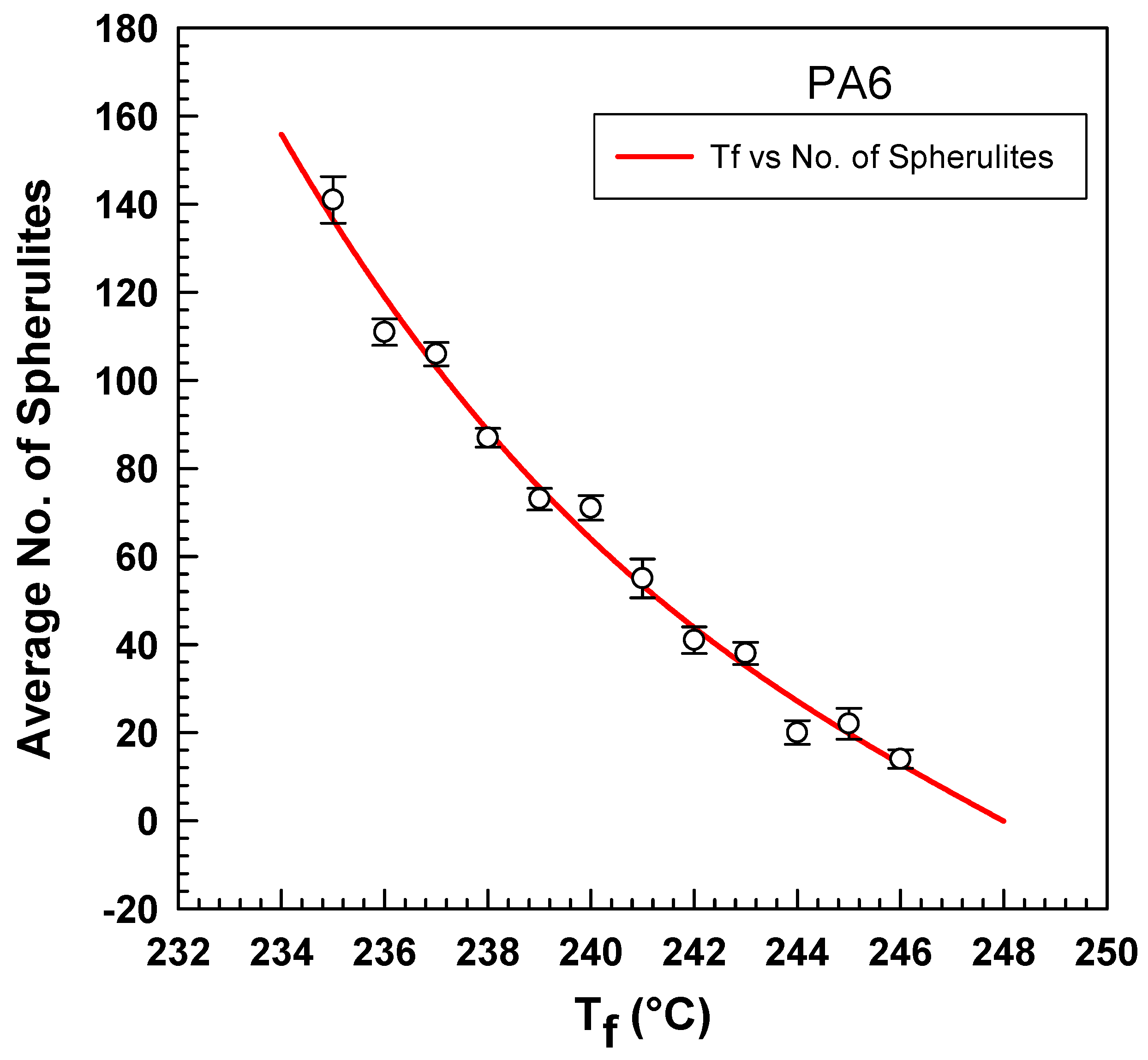 Polymers 15 01952 g010 Polymers 15 01952 g010