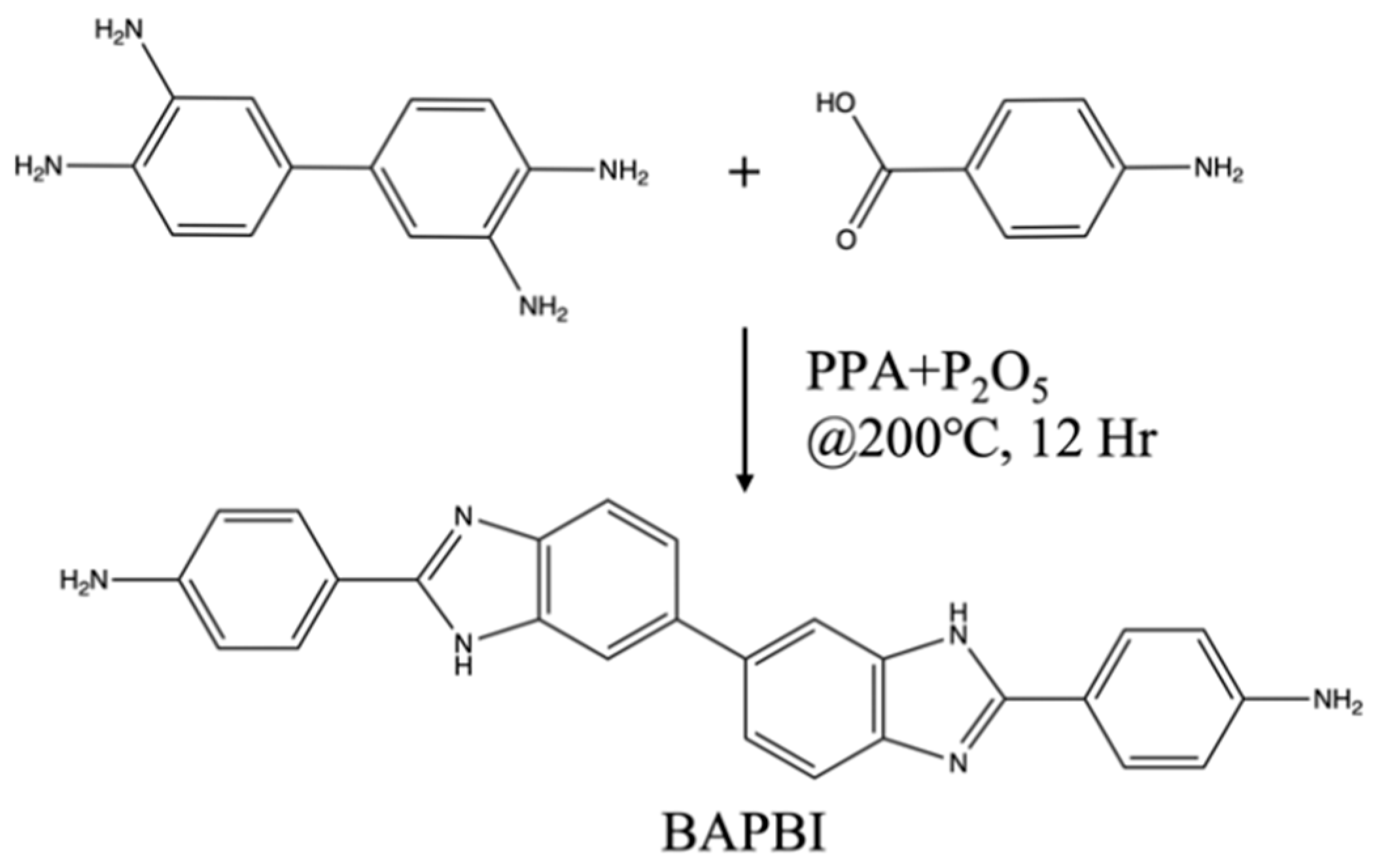 Polymers 15 01954 g001 Polymers 15 01954 g001
