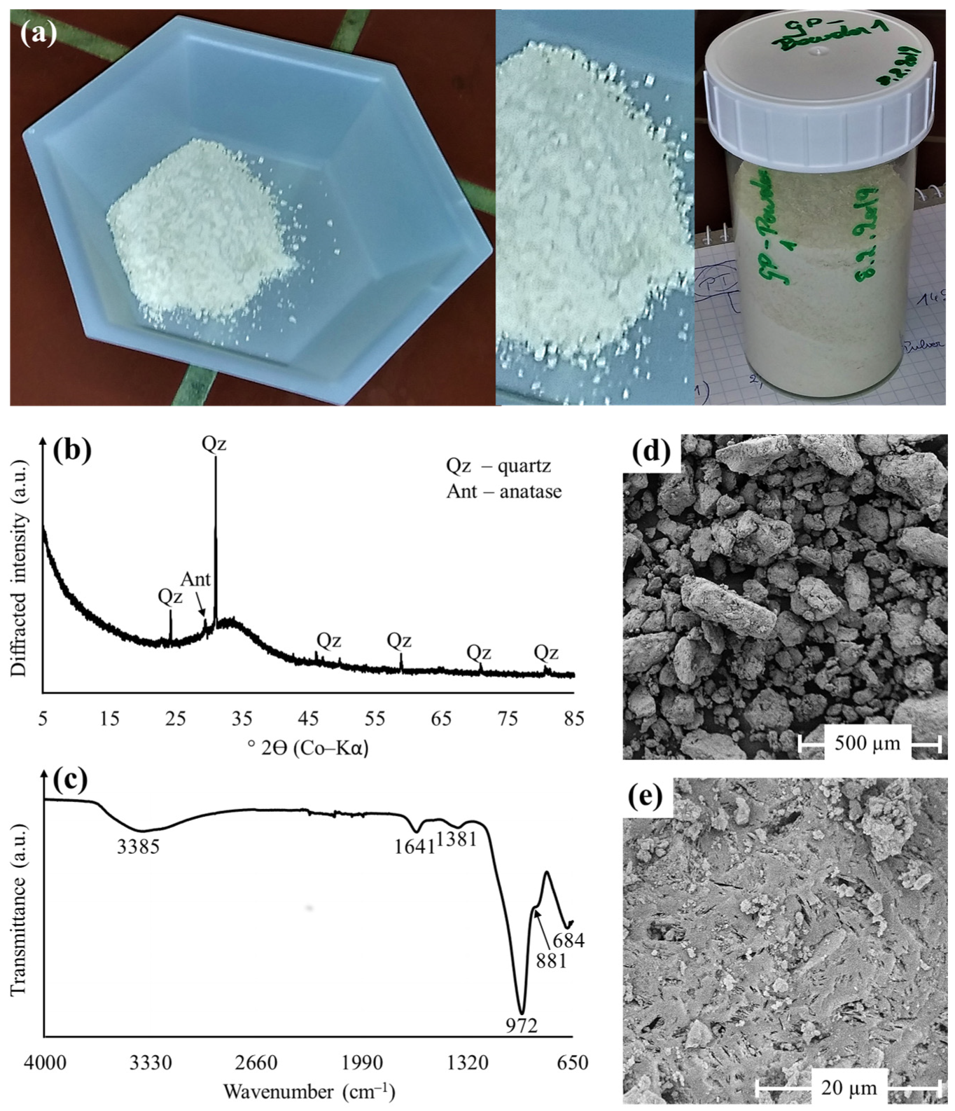 Polymers 15 01971 g001