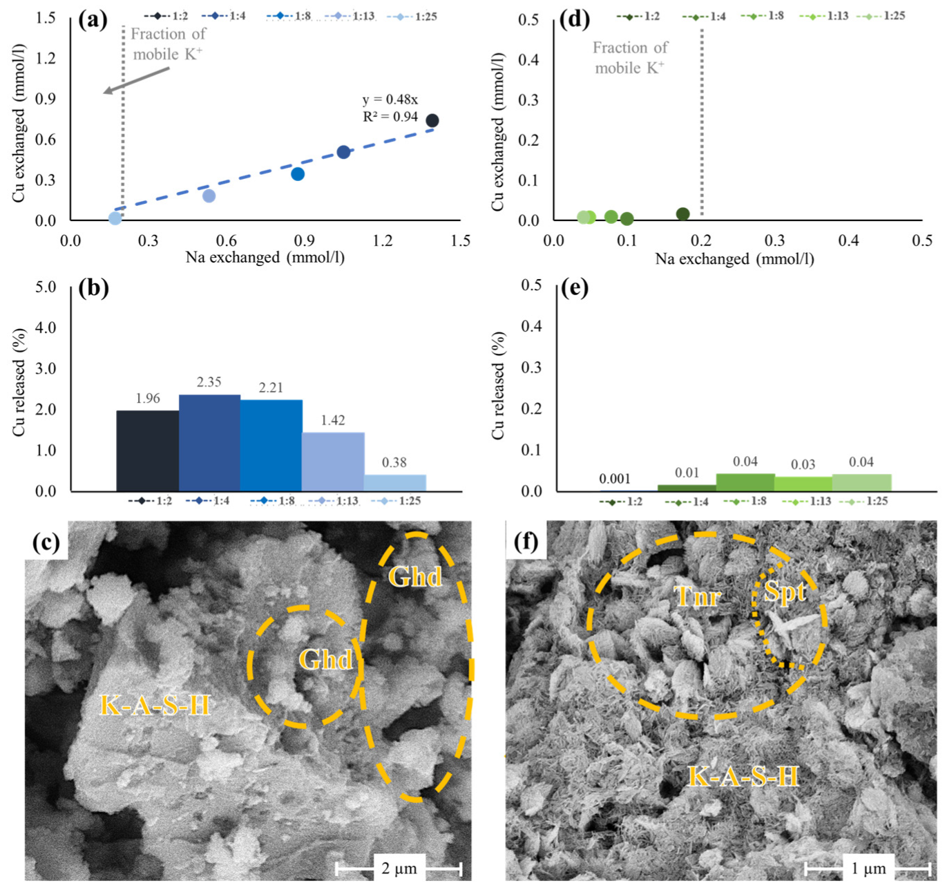 Polymers 15 01971 g004
