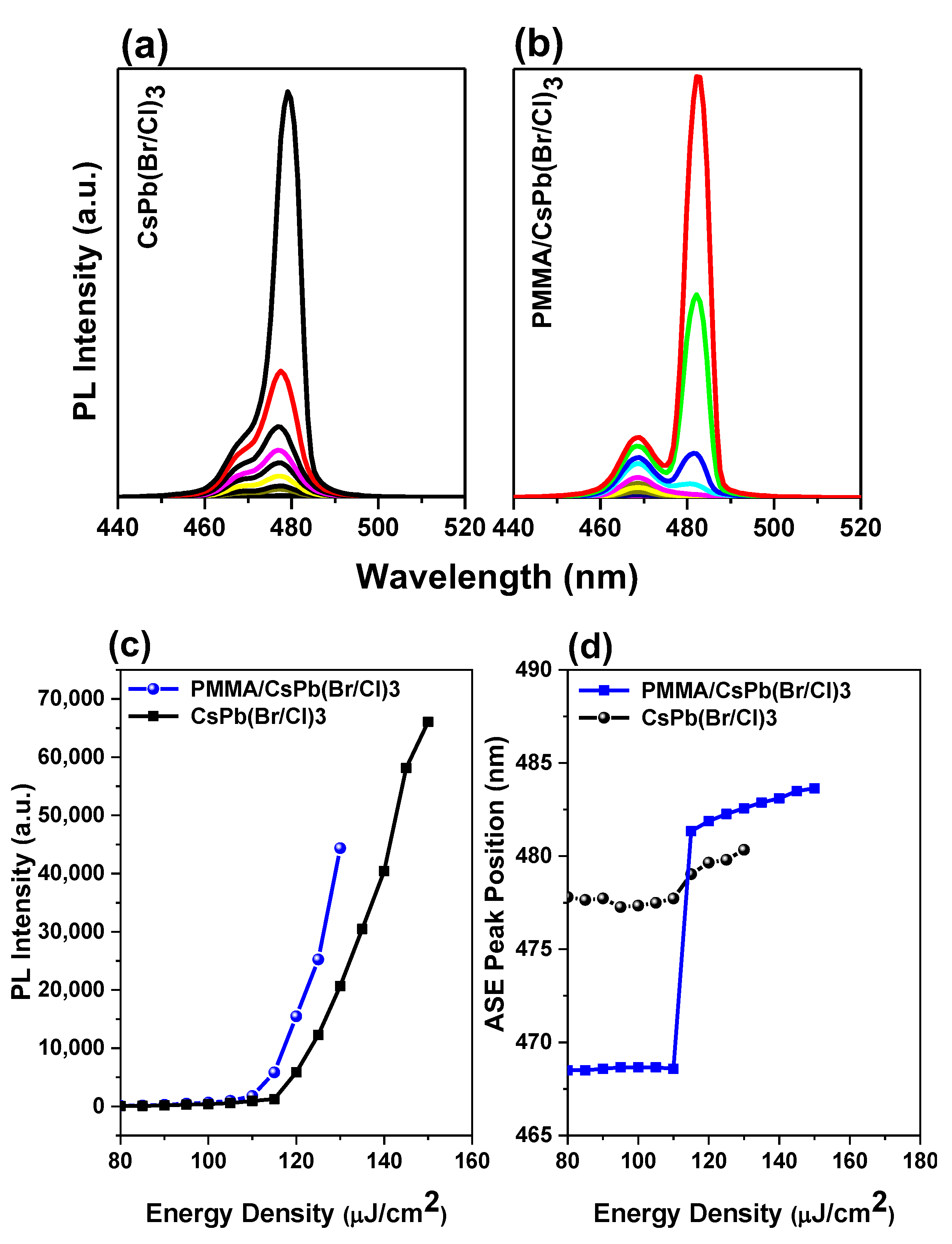 Polymers 15 01978 g004 Polymers 15 01978 g004