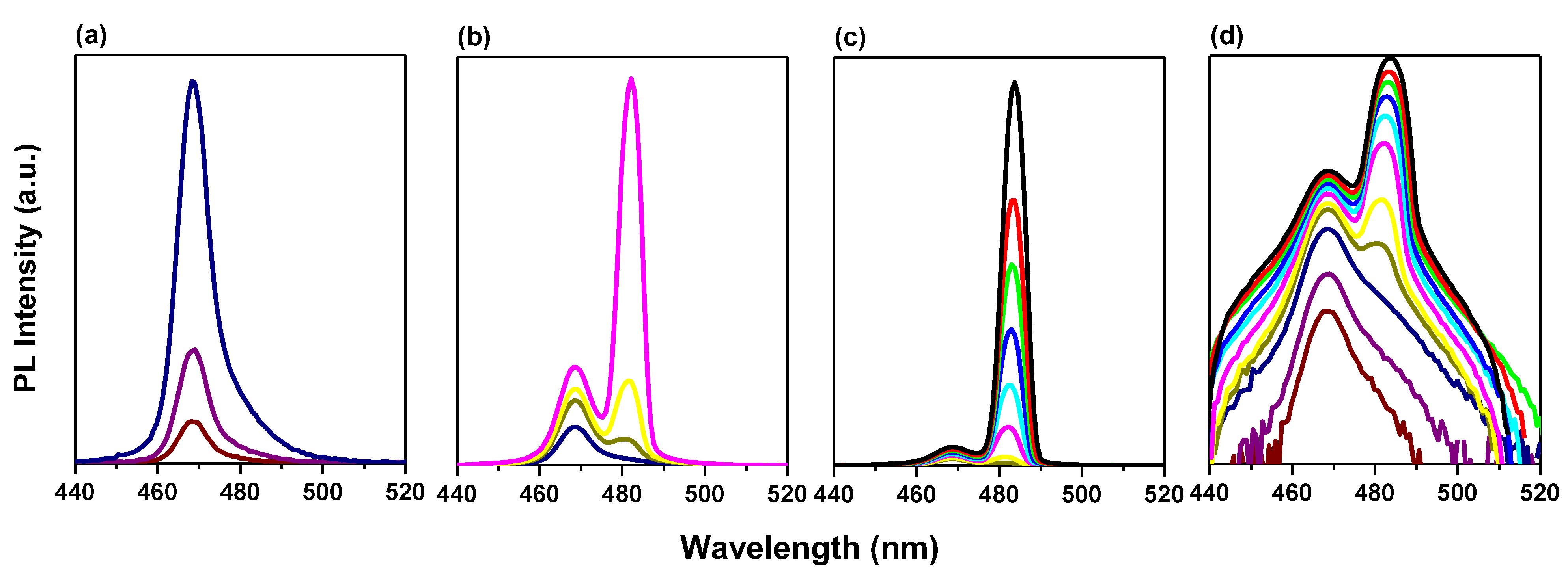 Polymers 15 01978 g005 Polymers 15 01978 g005