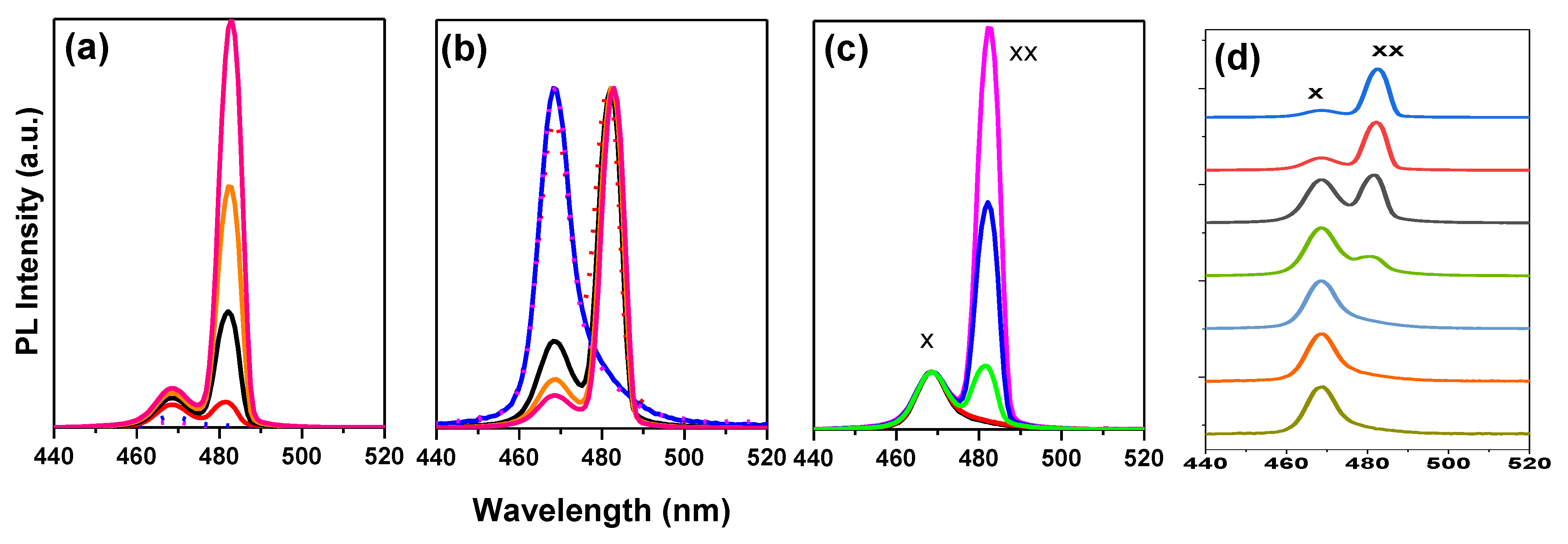 Polymers 15 01978 g007 Polymers 15 01978 g007