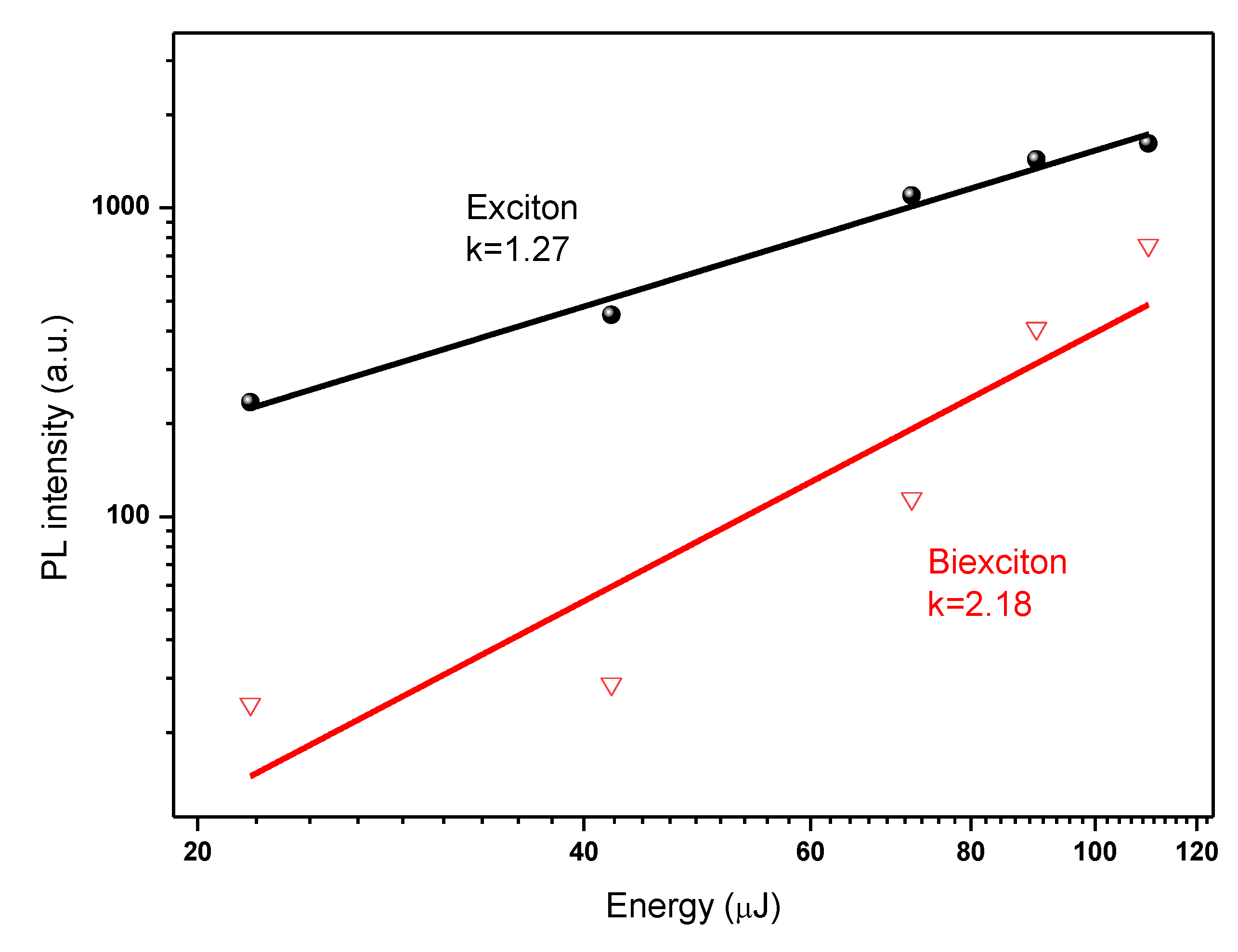 Polymers 15 01978 g008 Polymers 15 01978 g008