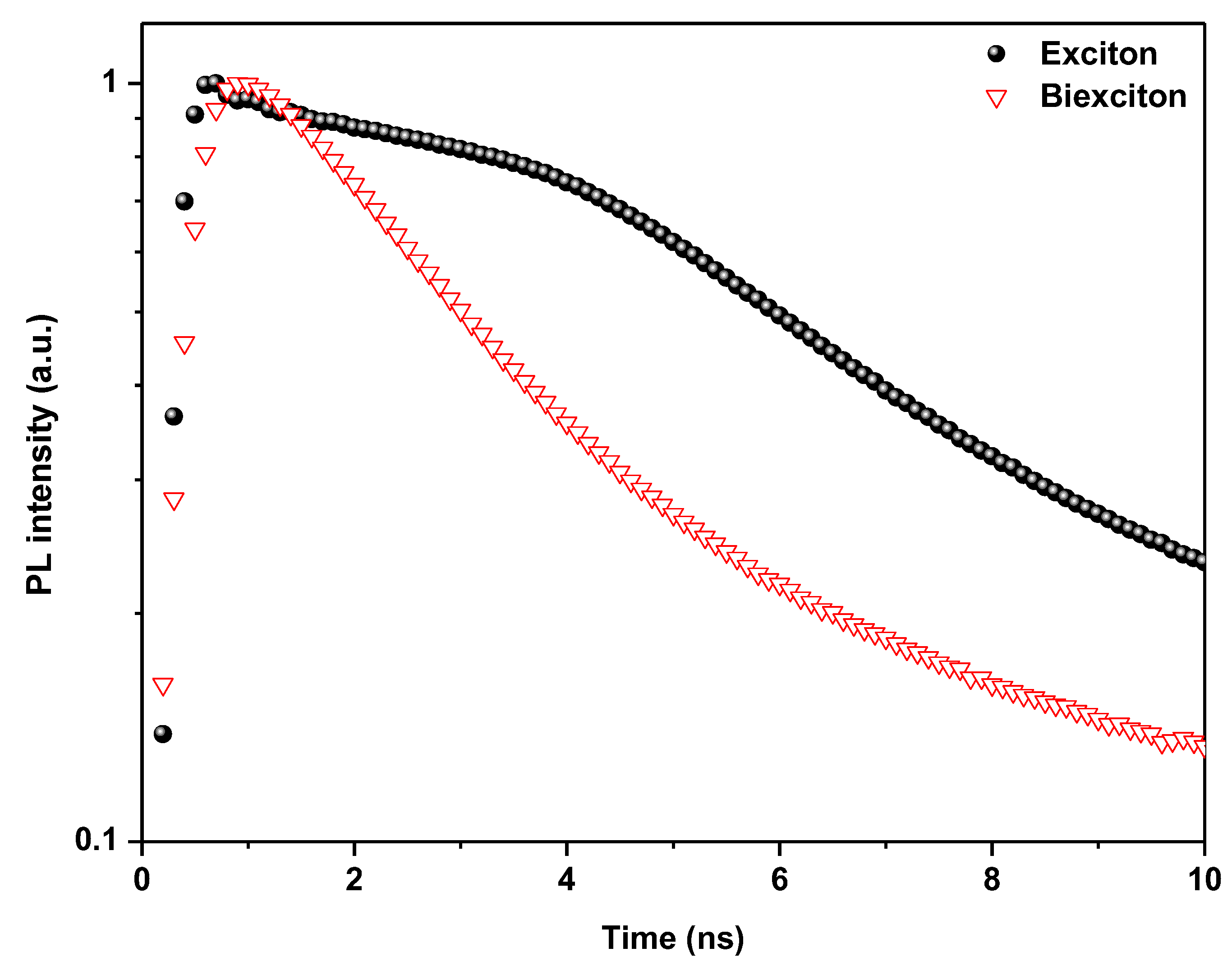 Polymers 15 01978 g009 Polymers 15 01978 g009
