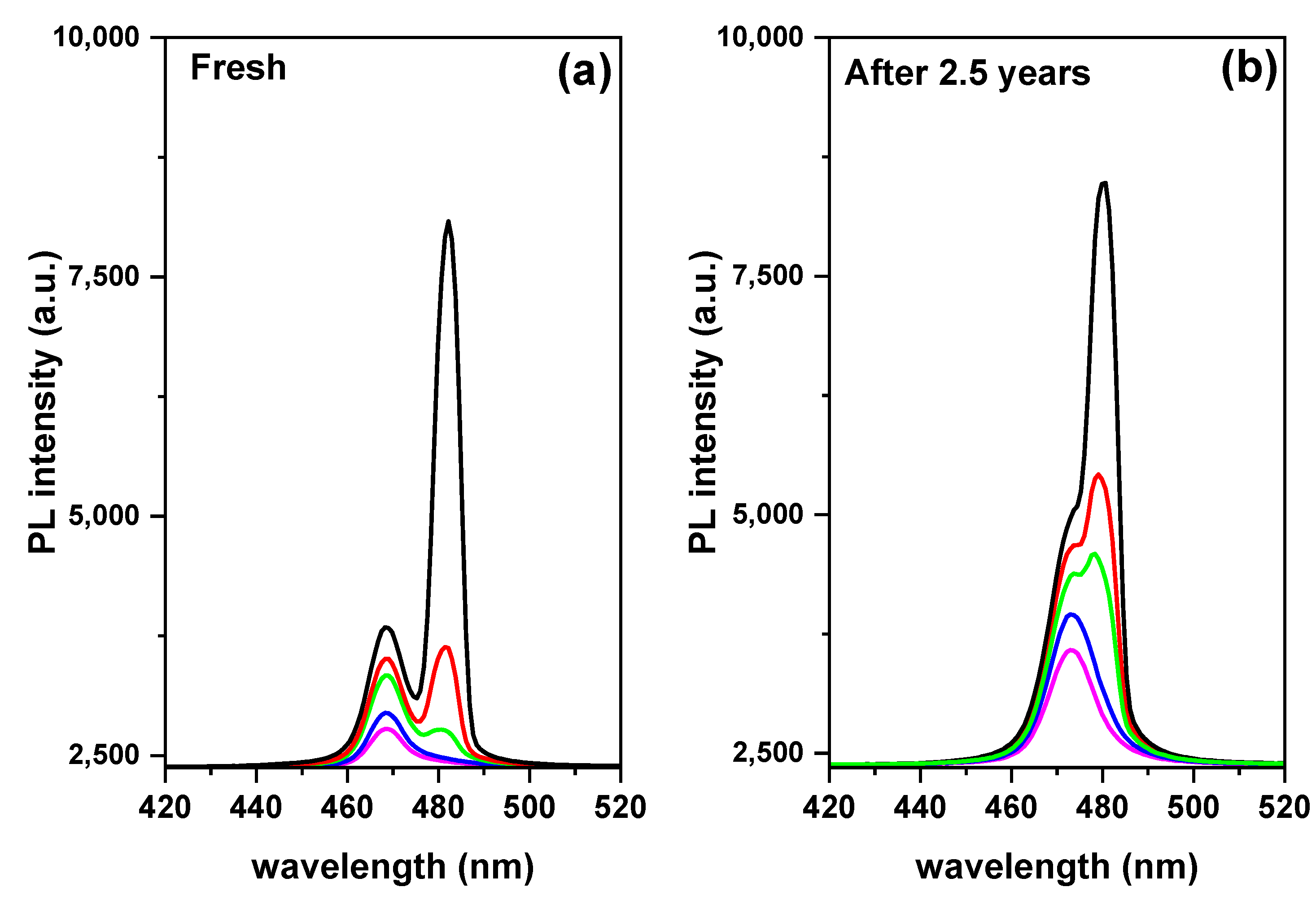Polymers 15 01978 g011 Polymers 15 01978 g011
