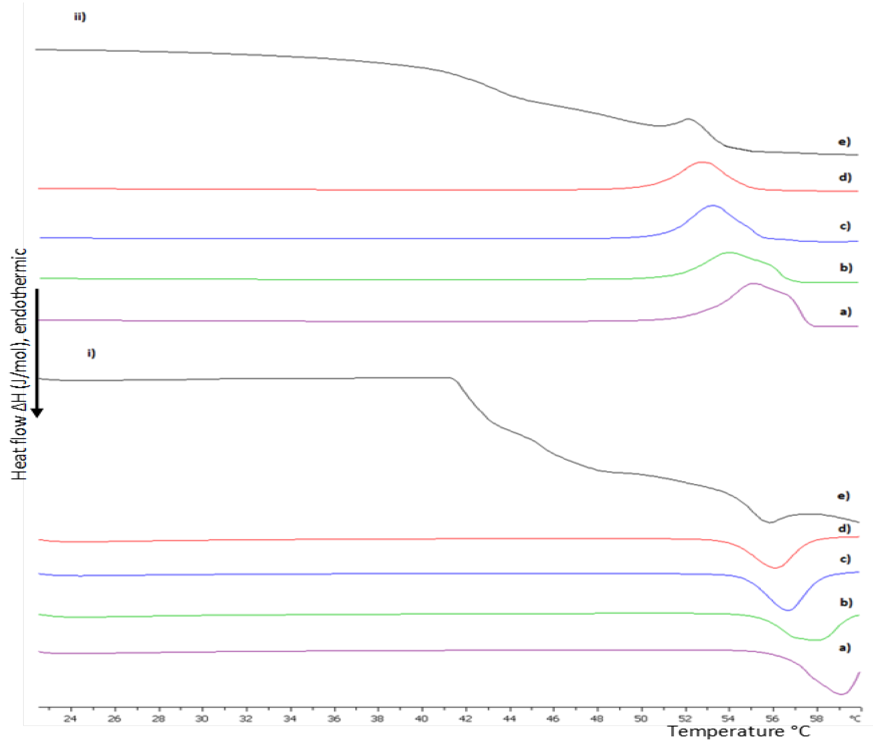 Polymers 15 01989 g002