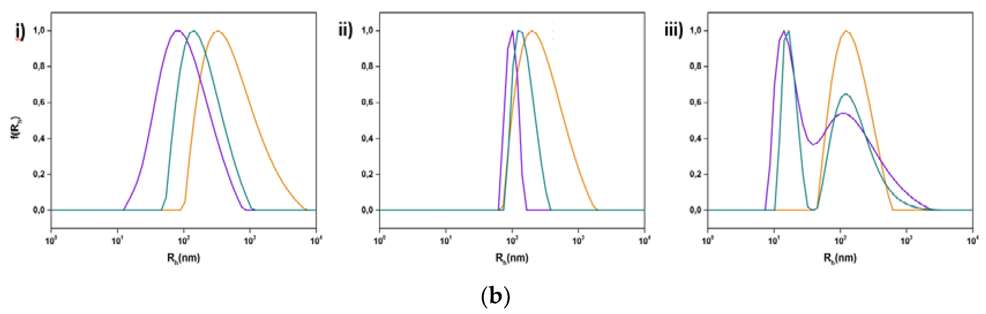 Polymers 15 01989 g005b