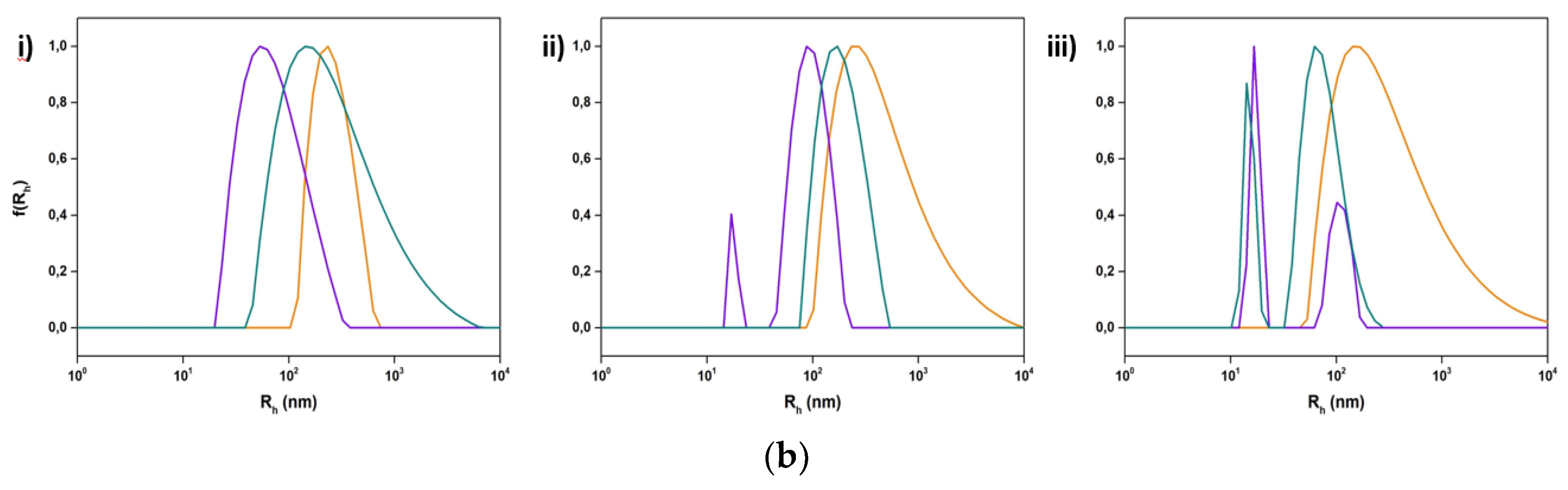 Polymers 15 01989 g006b