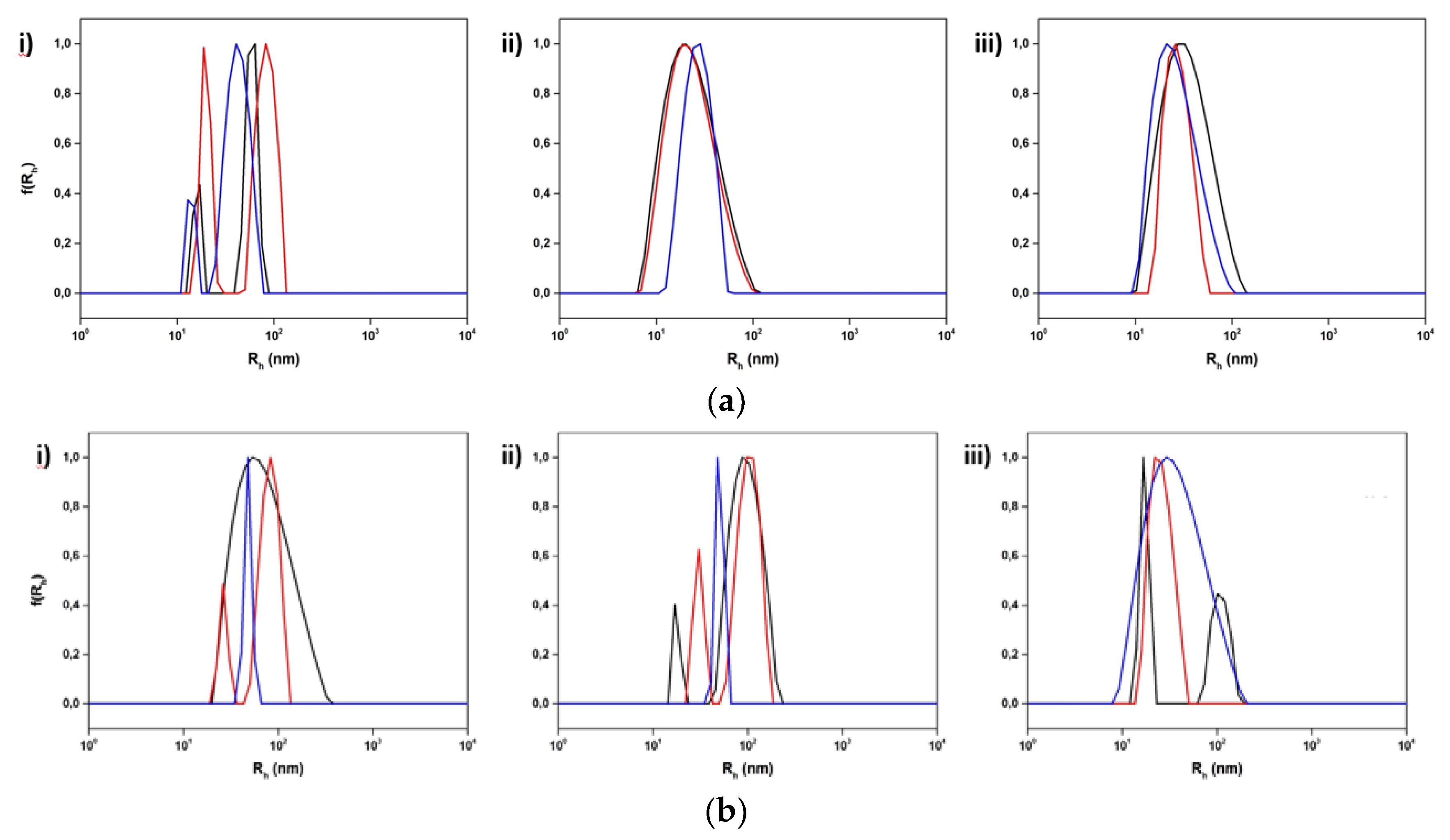 Polymers 15 01989 g008