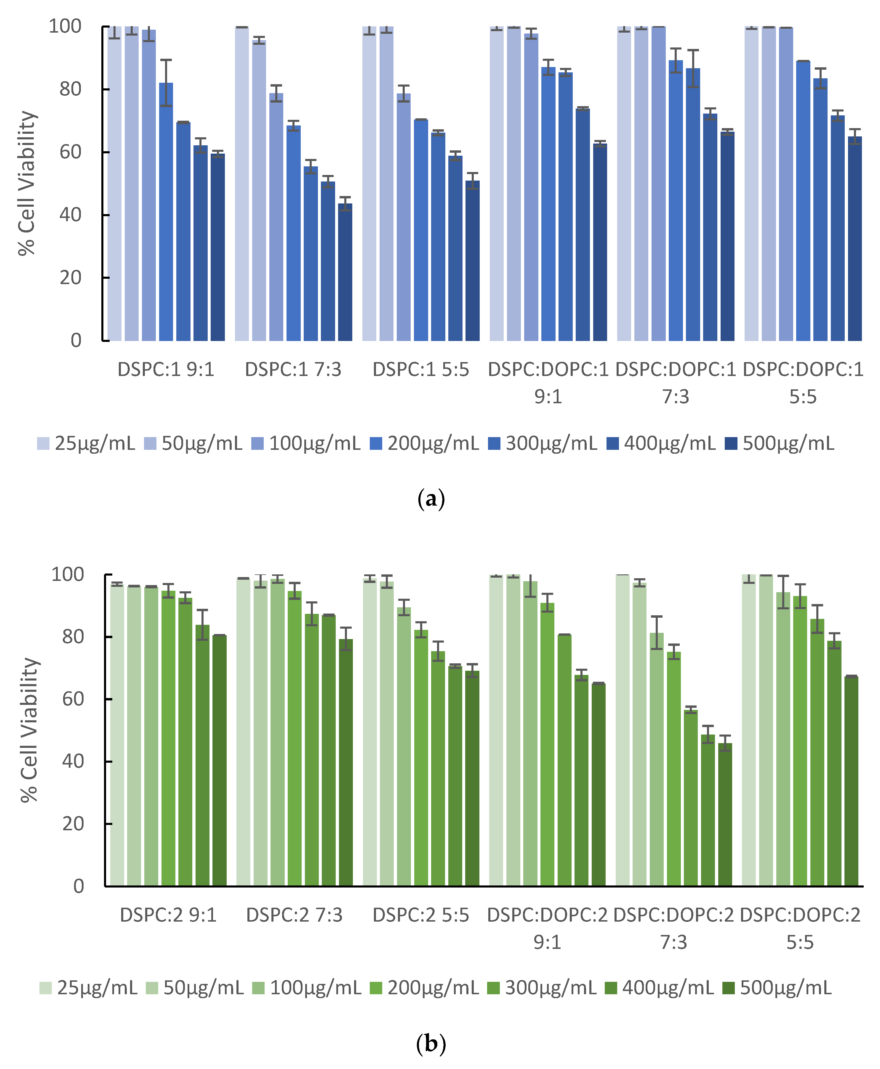 Polymers 15 01989 g009