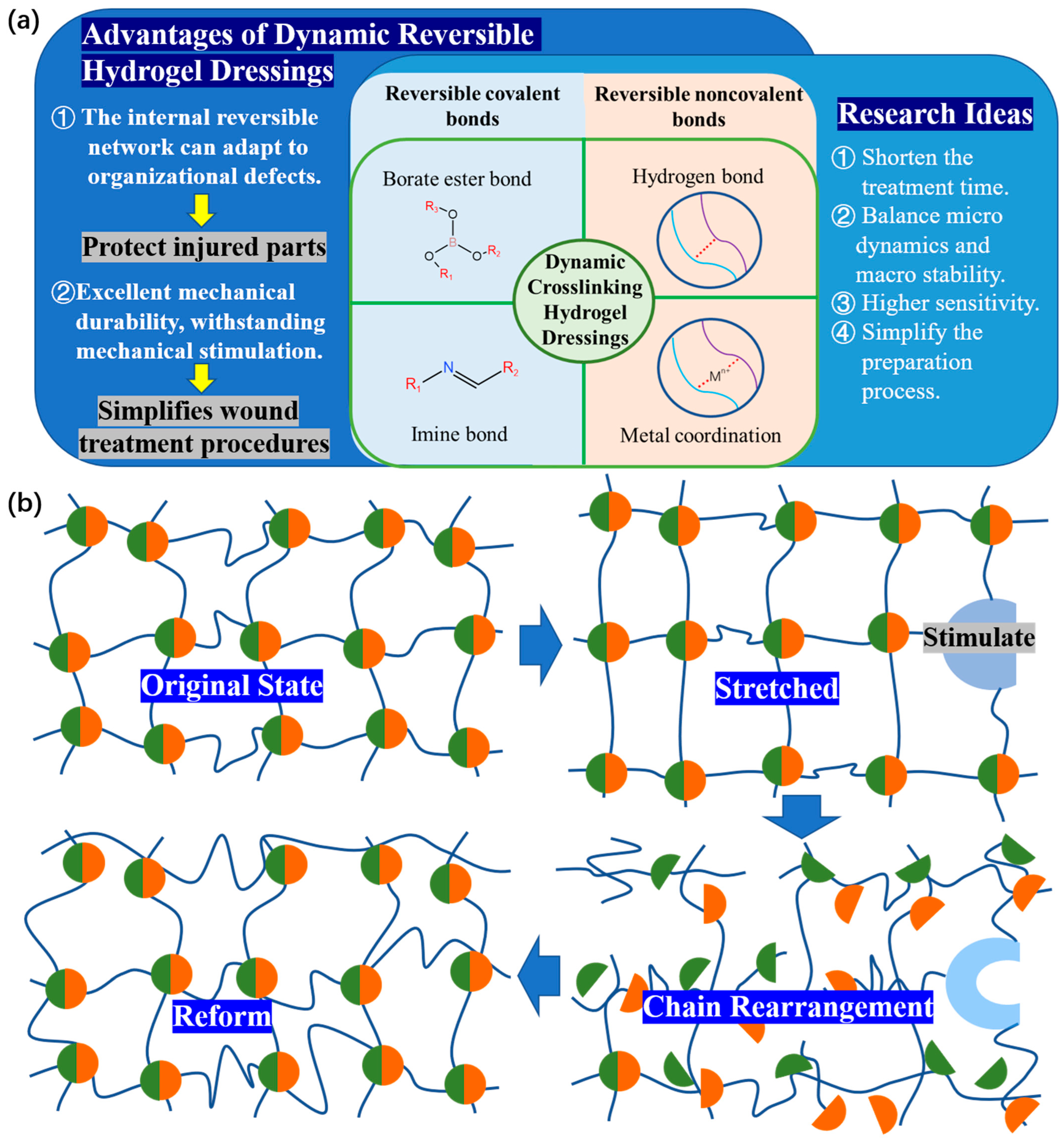 Polymers 15 02000 g003 Polymers 15 02000 g003