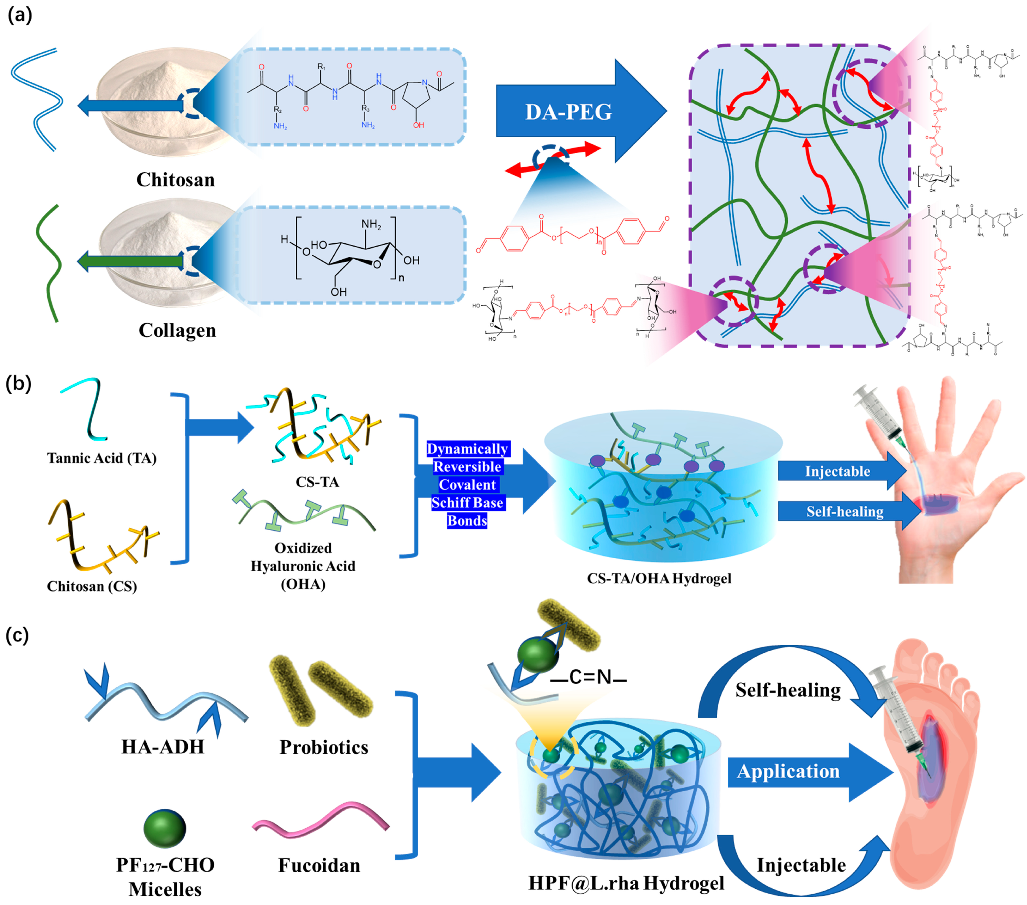 Polymers 15 02000 g005 Polymers 15 02000 g005