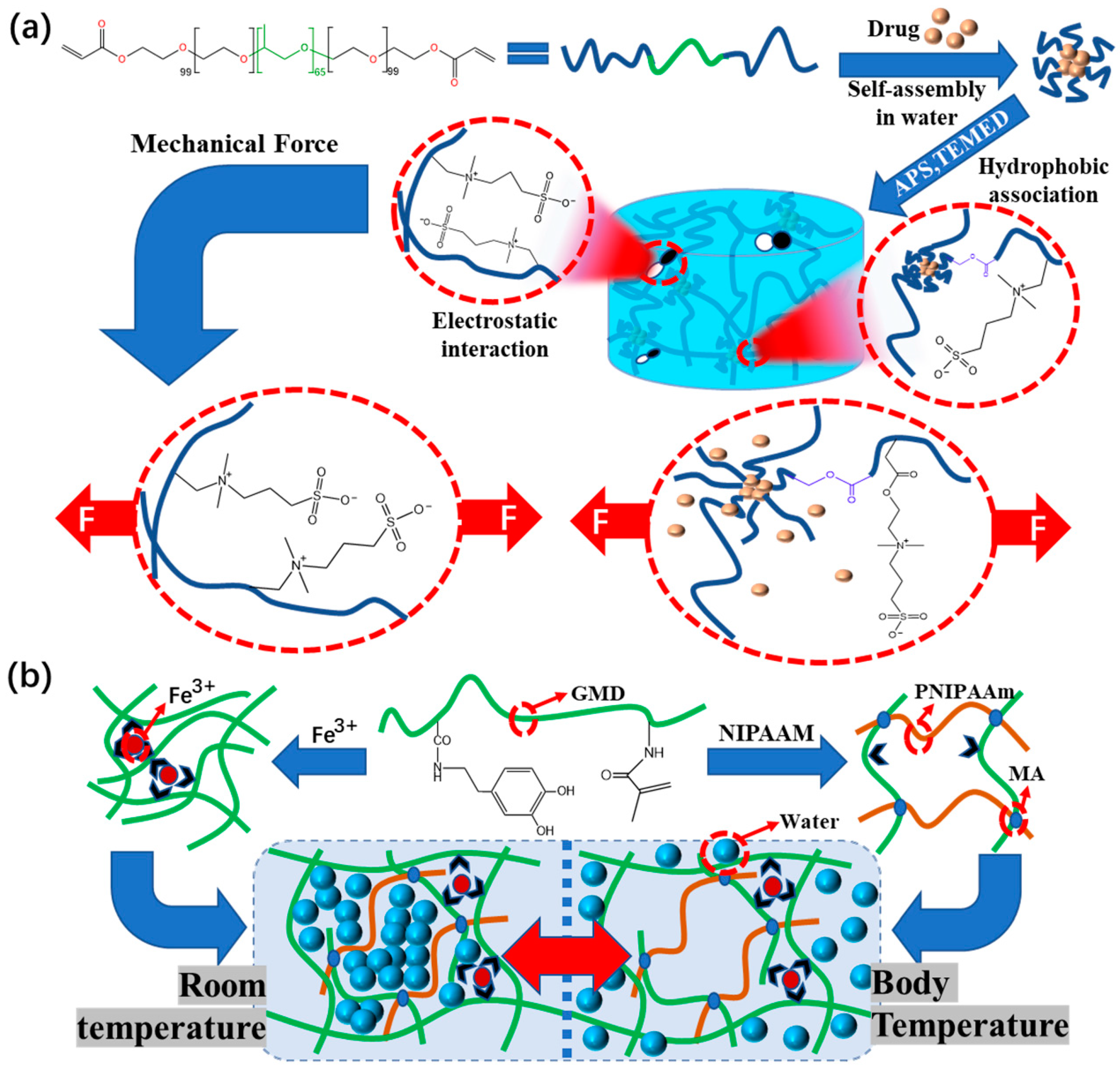 Polymers 15 02000 g015 Polymers 15 02000 g015