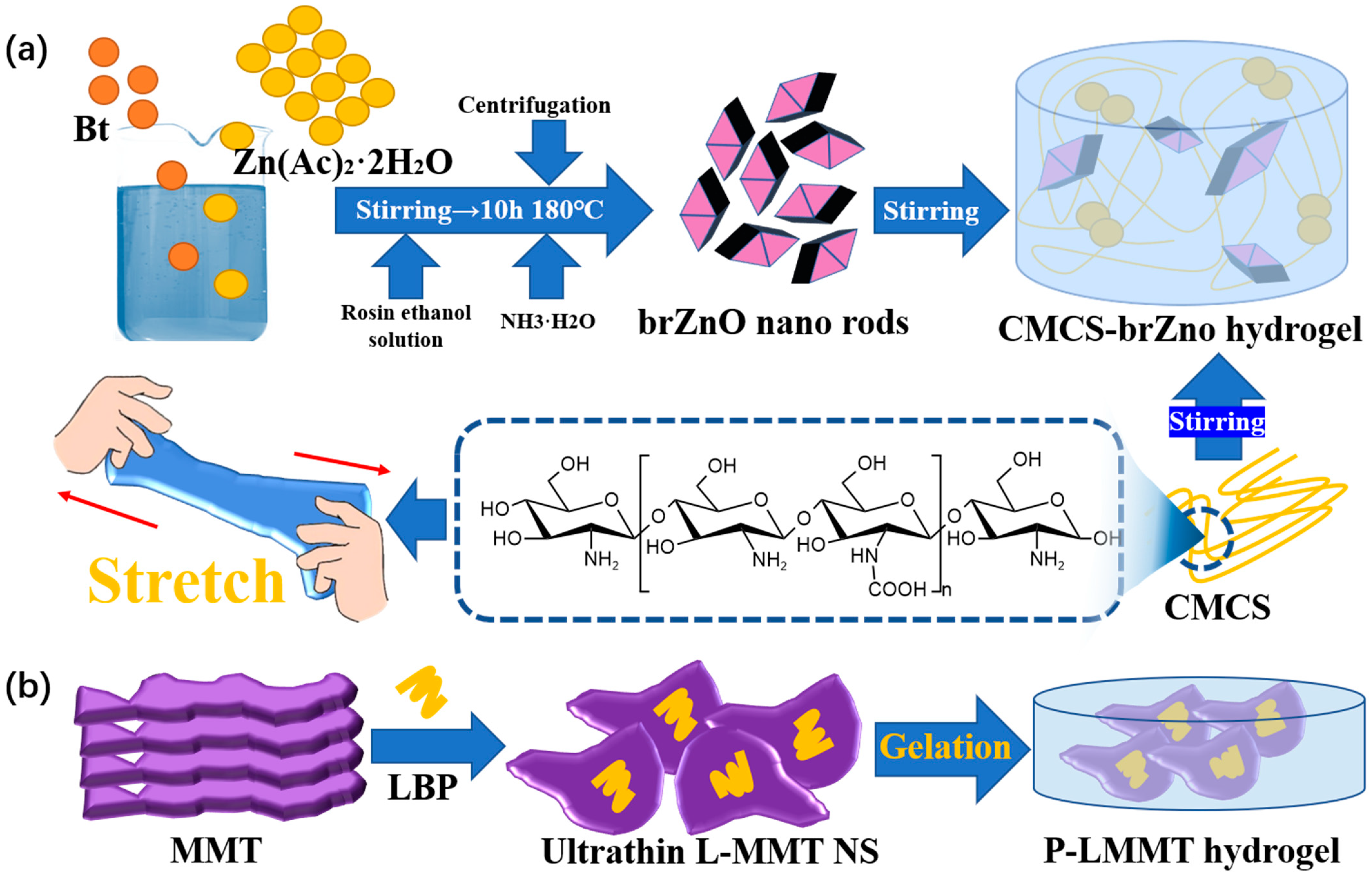 Polymers 15 02000 g023 Polymers 15 02000 g023